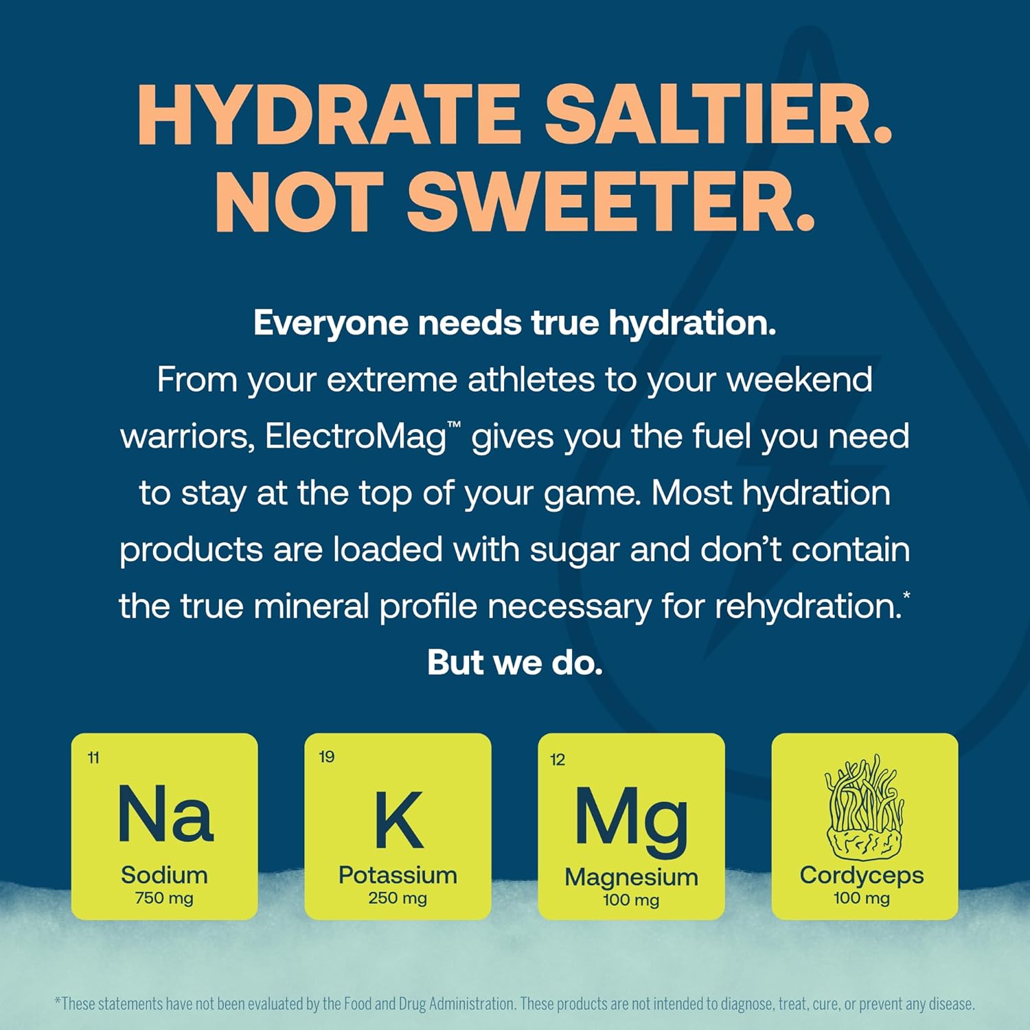 ElectroMag Electrolyte Powder - Grapefruit & Lemon Lime Flavor Packets - 32 Servings - Zero Sugar & Carbs - Non-GMO Formula