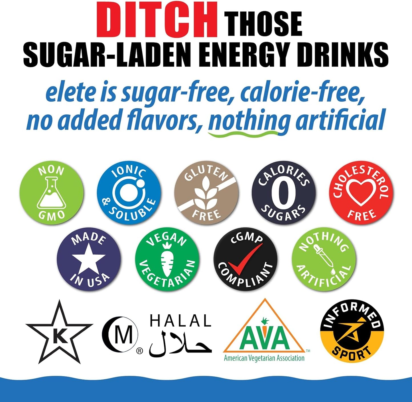 Elete Citrilyte Add-in: Natural Electrolyte Concentrate for Sports Drinks