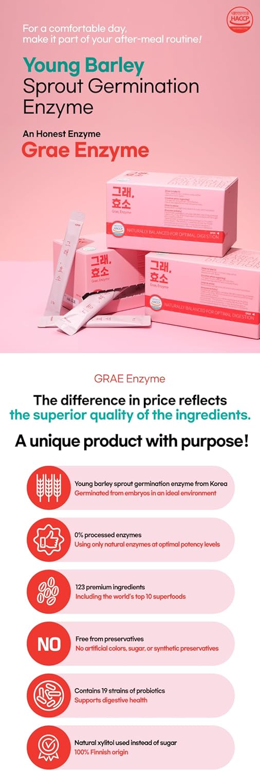 Embryo Germination Digestive Enzyme with Amylase, Protease, and Lipase for Efficient Nutrient Absorption