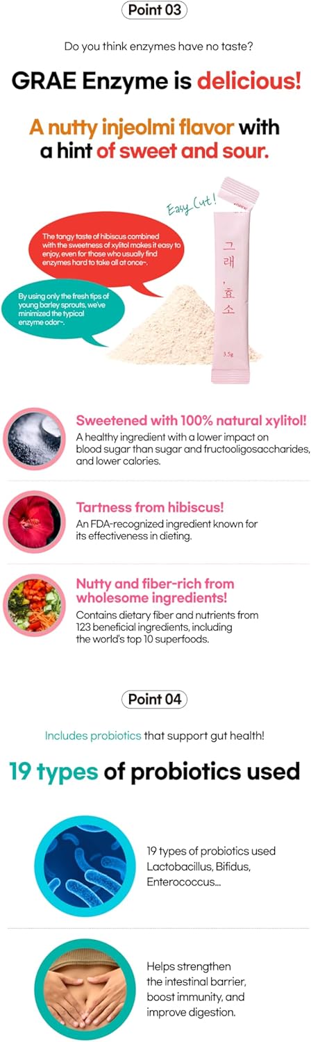 Embryo Germination Digestive Enzyme with Amylase, Protease, and Lipase for Efficient Nutrient Absorption