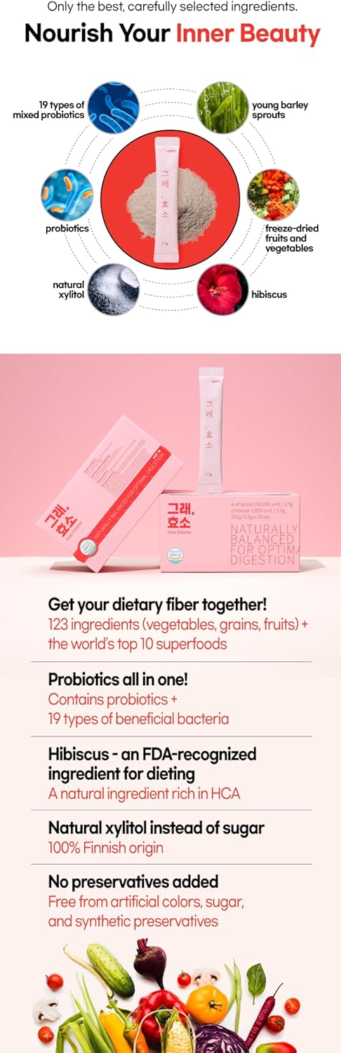 Embryo Germination Digestive Enzyme with Amylase, Protease, and Lipase for Efficient Nutrient Absorption