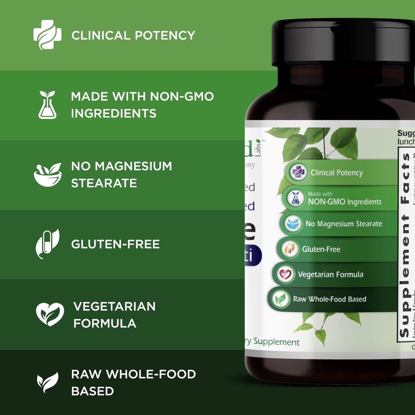 EMERALD LABS Complete Clinical Multi - Multivitamin with Methylated Folate & Digestive Enzymes - 120 Capsules