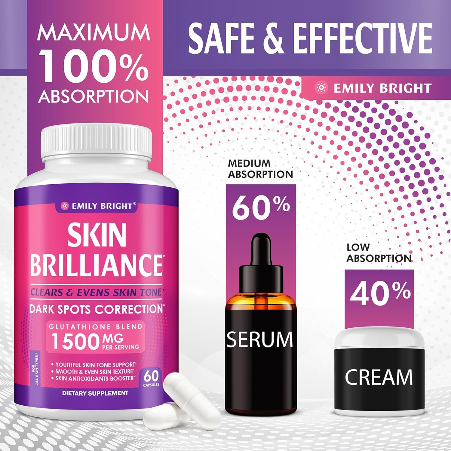 Emily Bright INC Glutathione Capsules - Skin Tone Enhancer with 1,500mcg Supplement - Targets Dark Spots, Acne Marks - Potent Antioxidant - 60 Capsules for Radiant Skin