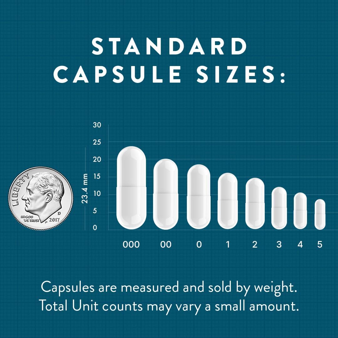 Empty Gelatin Capsules Size 000 - 1,000 White Gel Pills - Non-GMO, Kosher, Gluten-Free, Halal - PureCaps USA