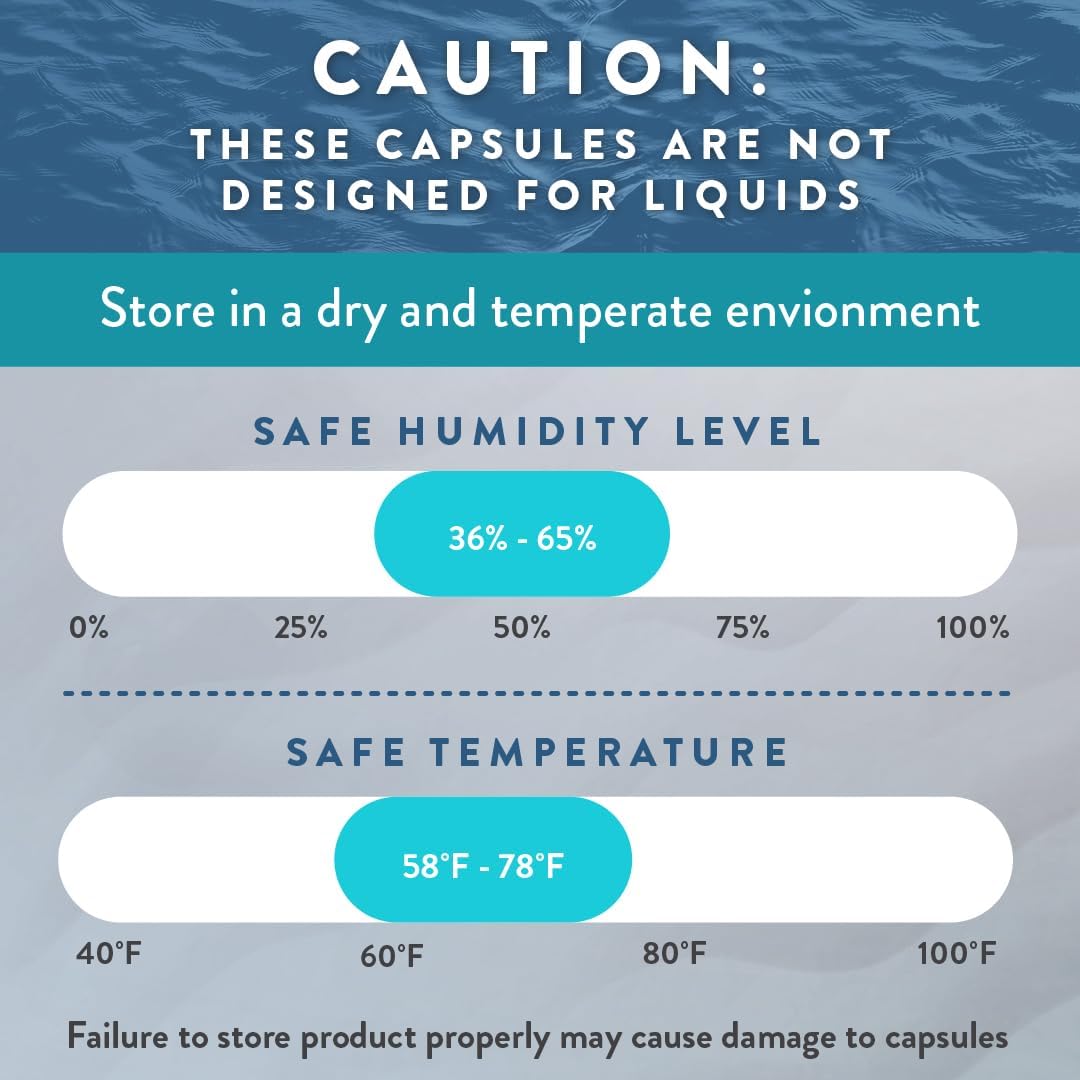 Empty Gelatin Capsules Size 000 - 1,000 White Gel Pills - Non-GMO, Kosher, Gluten-Free, Halal - PureCaps USA