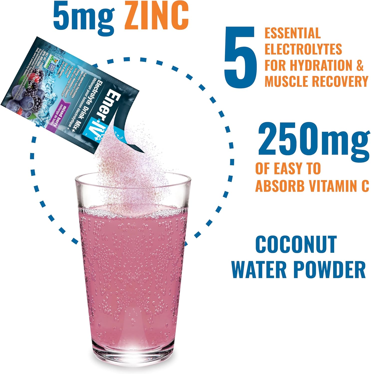 Ener-C Ener-IV Electrolyte Hydration & Energy Drink Powder Packets, Mixed Berry Flavor - 12 Count, Low Sugar Vegan Formula with Potassium, Vitamin C, and Zinc for Muscle Recovery and Immunity Support