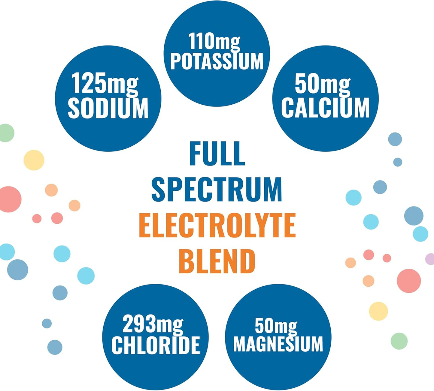 Ener-C Ener-IV Electrolyte Hydration & Energy Drink Powder Packets, Mixed Berry Flavor - 12 Count, Low Sugar Vegan Formula with Potassium, Vitamin C, and Zinc for Muscle Recovery and Immunity Support