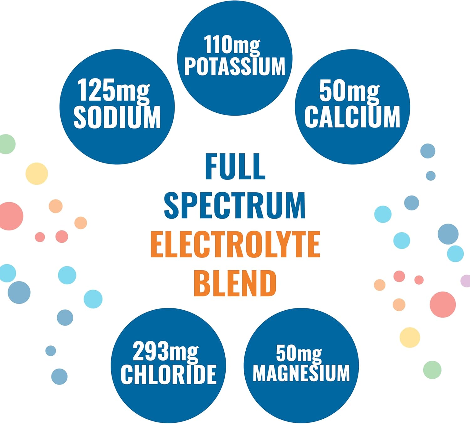 Ener-C Ener-IV Electrolyte Hydration & Energy Drink Powder Packets, Mixed Berry Flavor - 12 Count, Low Sugar Vegan Formula with Potassium, Vitamin C, and Zinc for Muscle Recovery and Immunity Support