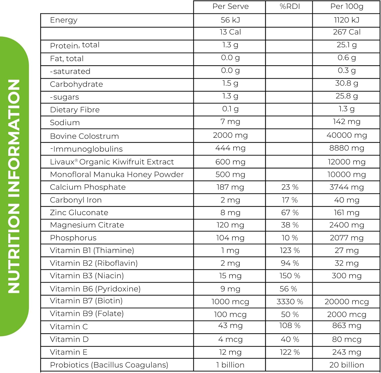 Energizing Grass-Fed Bovine Colostrum Superfood Powder for Digestion & Immune Health - 60g Dietary Supplement with Gold Kiwifruit & Manuka Honey