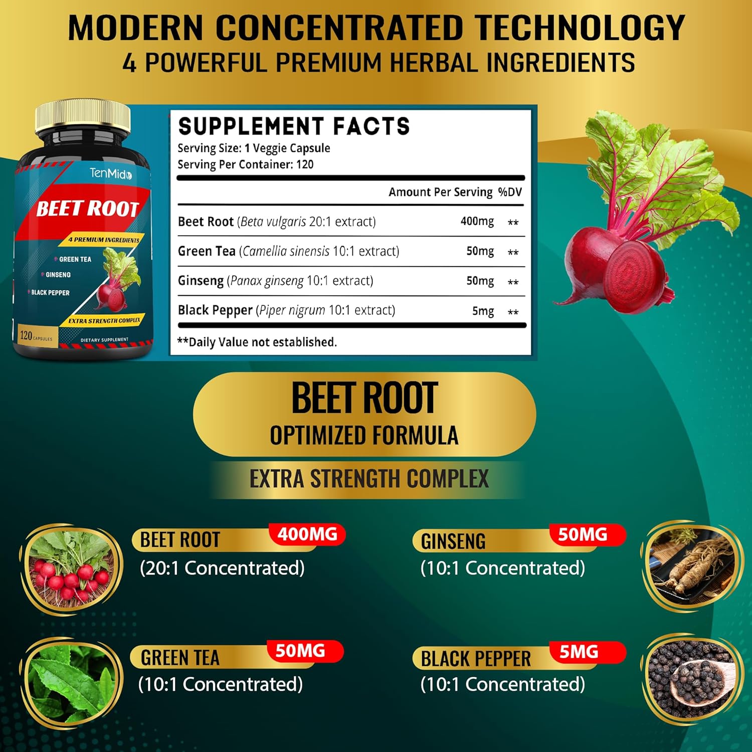 Energy Boosting Beet Root Extract Capsules with Green Tea, Ginseng & Black Pepper | Enhances Athletic Performance, Stamina | 4-Month Supply