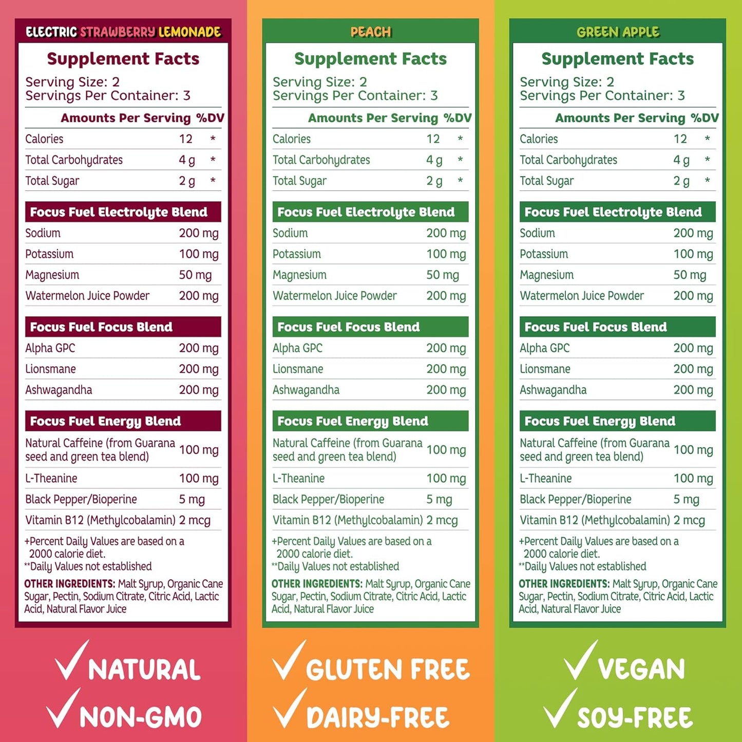 Energy Boosting FocusFuel Chews - Sample Pack of Caffeine Gummies (18 Chews) - 100mg Caffeine - Peach, Green Apple, Strawberry Lemonade - 3 Pack Trial Size