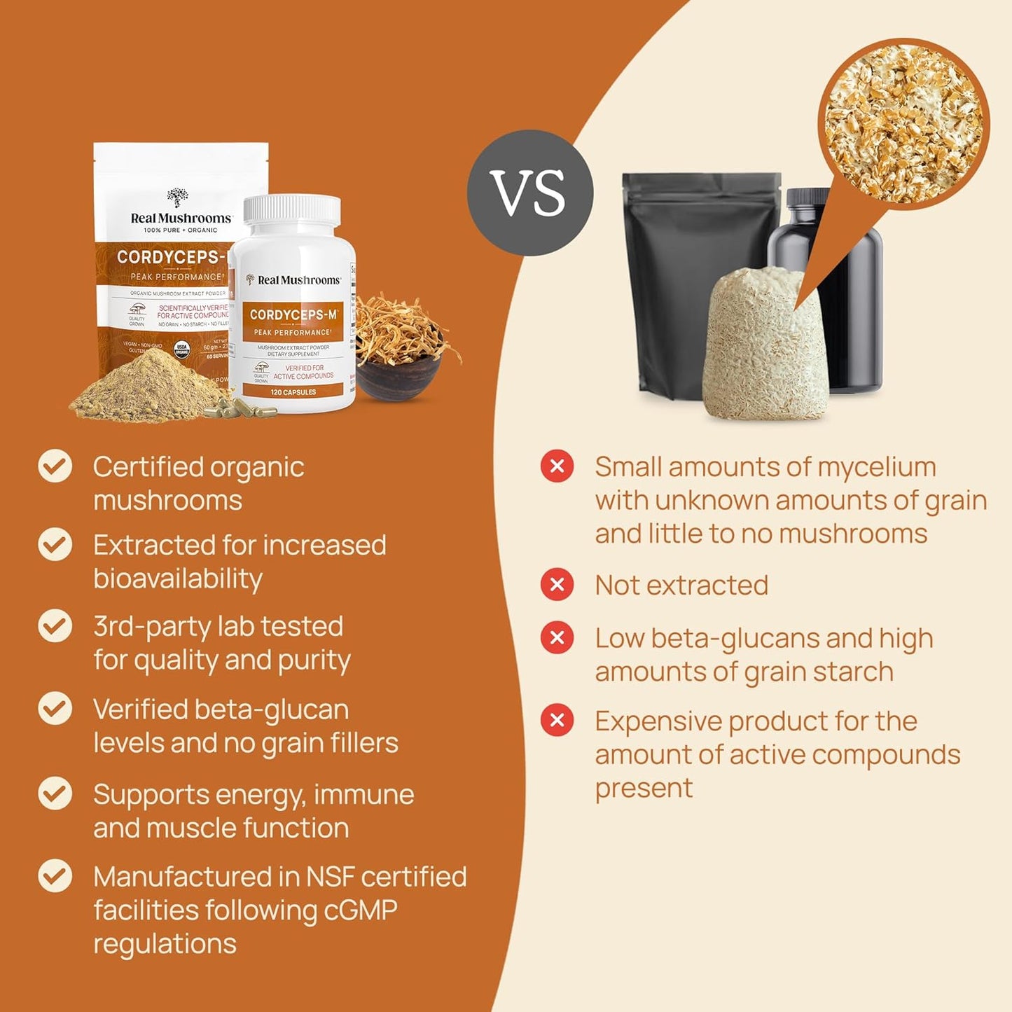 Energy-Boosting Mushroom Supplement Bundle: RealBoost & Cordyceps Capsules - Enhance Vitality & Endurance with Ginseng & Guayusa - Vegan, Non-GMO - 60ct & 120ct