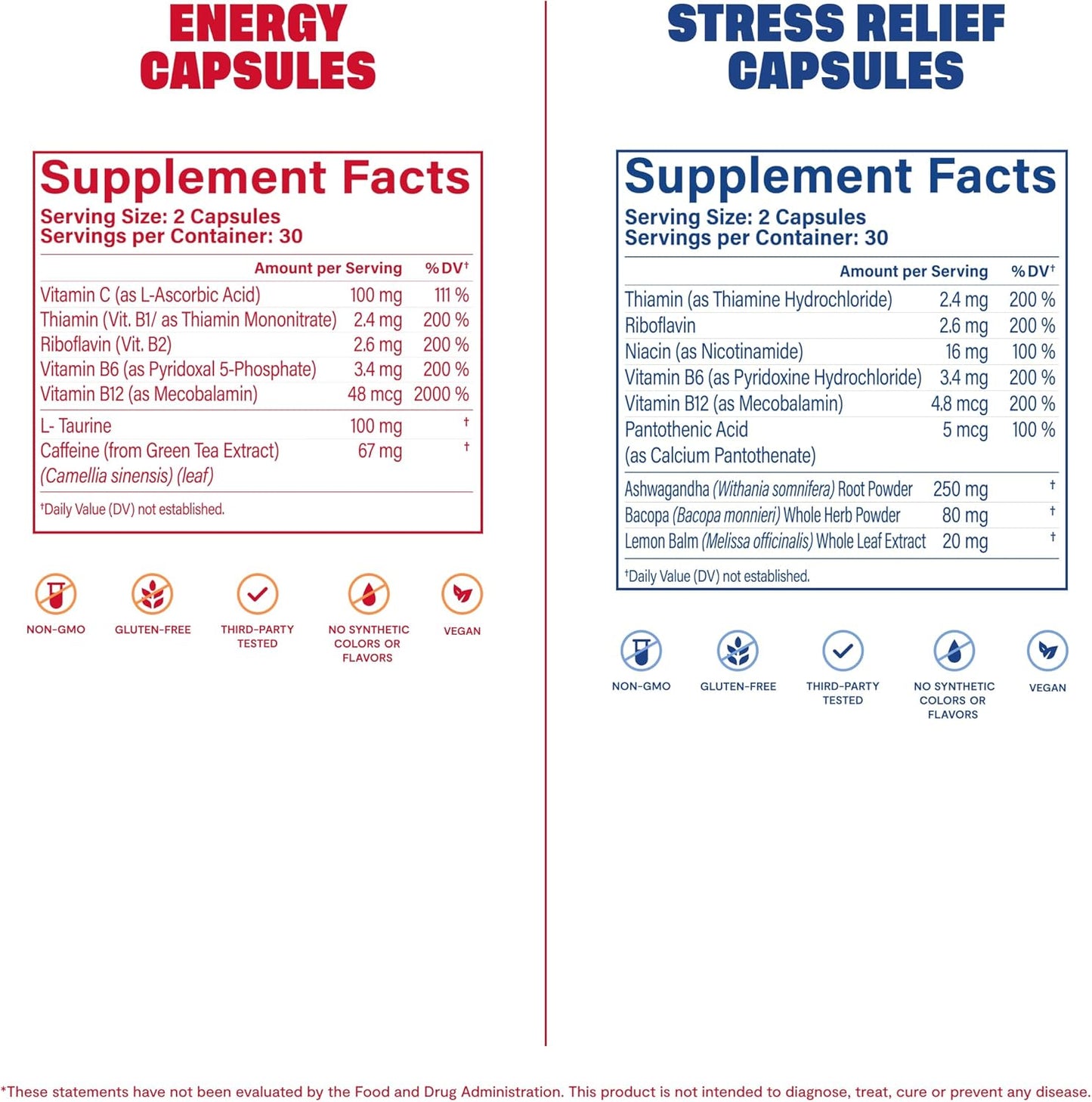 Energy & Stress Relief Mood Bundle - 60 Capsules Each. Boost Alertness & Focus, Promote Relaxation & Mood Balance. Vegan & Non-GMO.