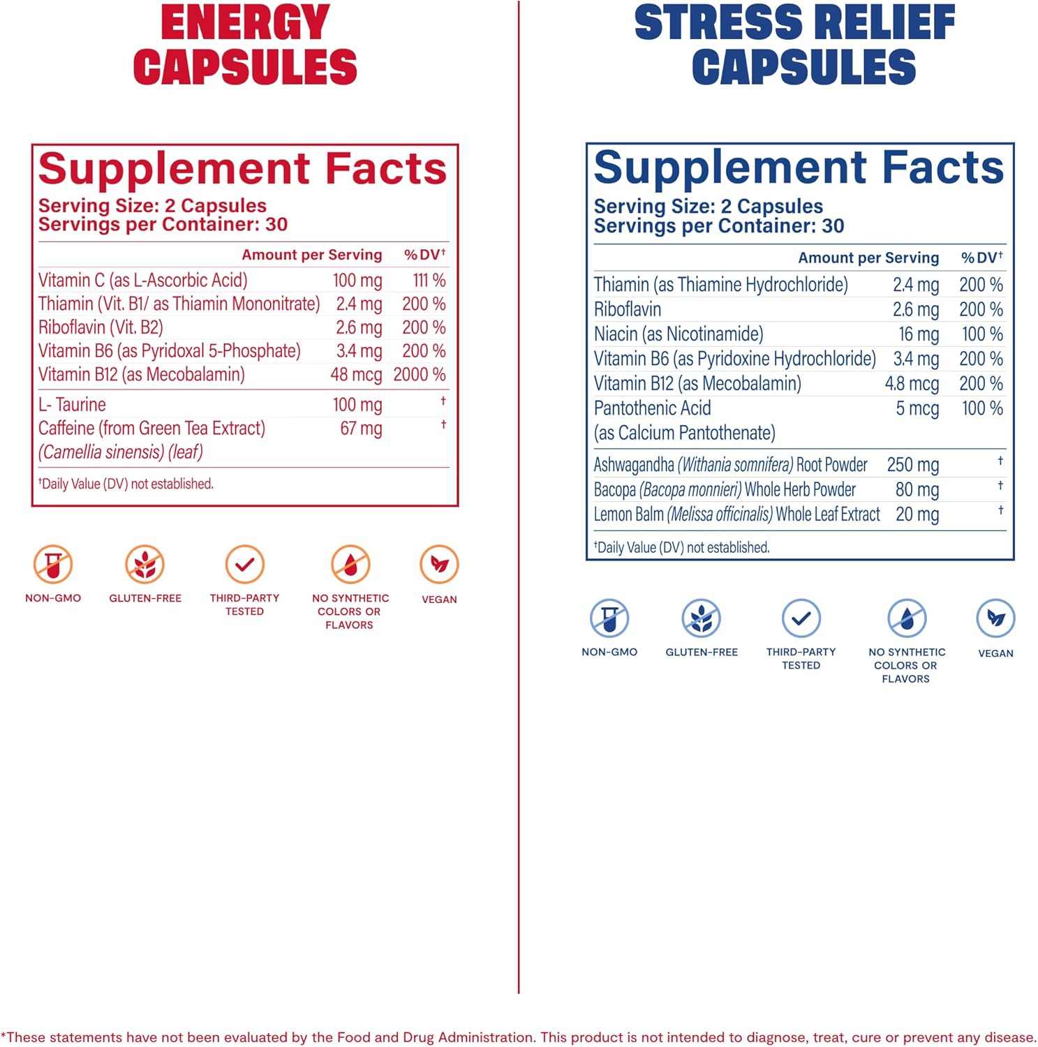 Energy & Stress Relief Mood Bundle - 60 Capsules Each. Boost Alertness & Focus, Promote Relaxation & Mood Balance. Vegan & Non-GMO.