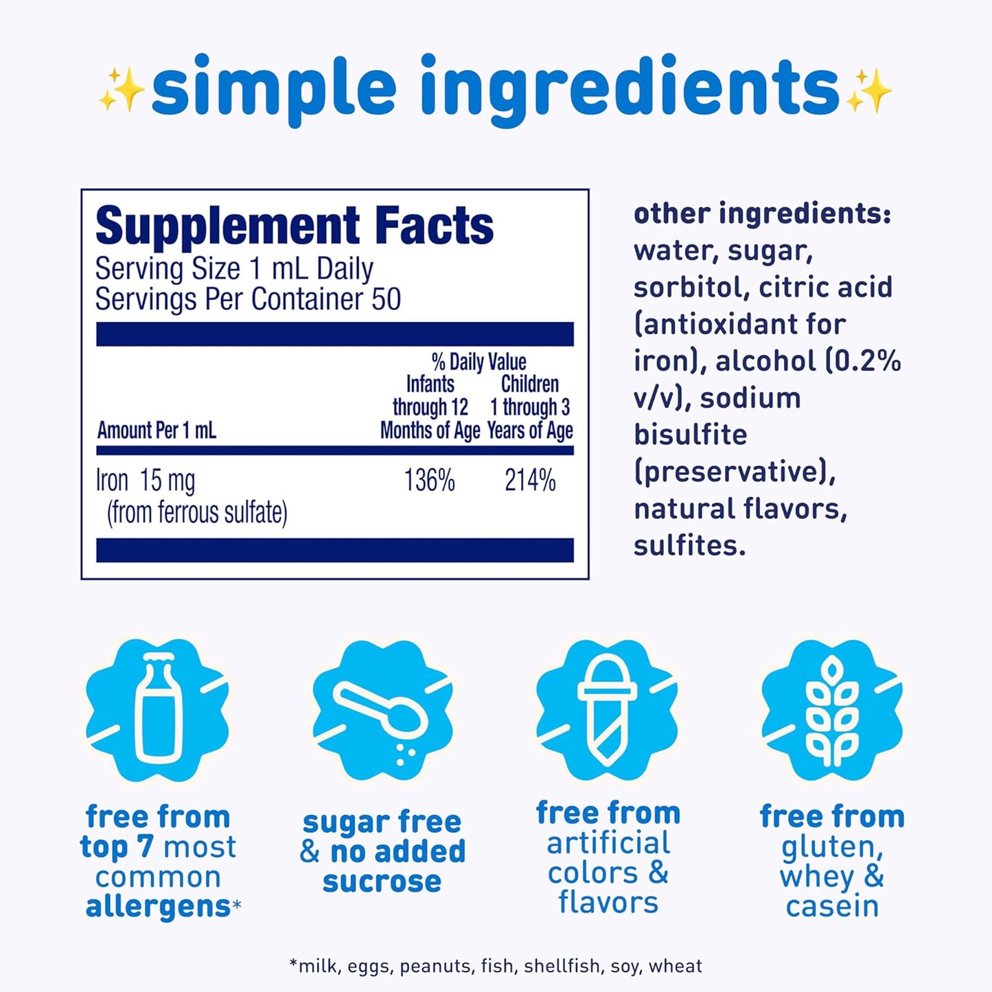 Enfamil Prenatal Vitamins & Iron Drops for Babies: Poly-Vi-Sol & Fer-in-Sol Liquid Multivitamin Supplements, 2x50mL
