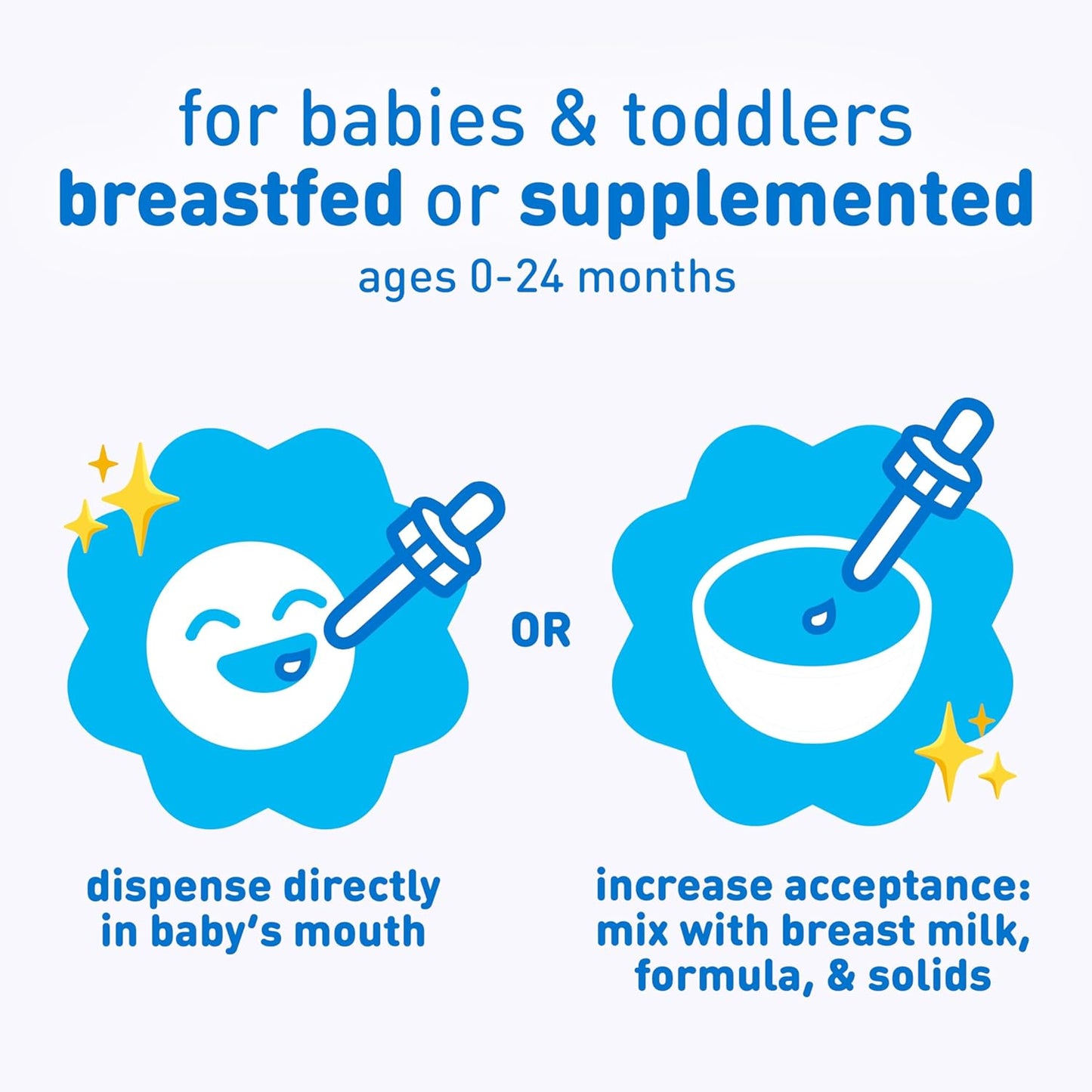 Enfamil Prenatal Vitamins & Iron Drops for Babies: Poly-Vi-Sol & Fer-in-Sol Liquid Multivitamin Supplements, 2x50mL