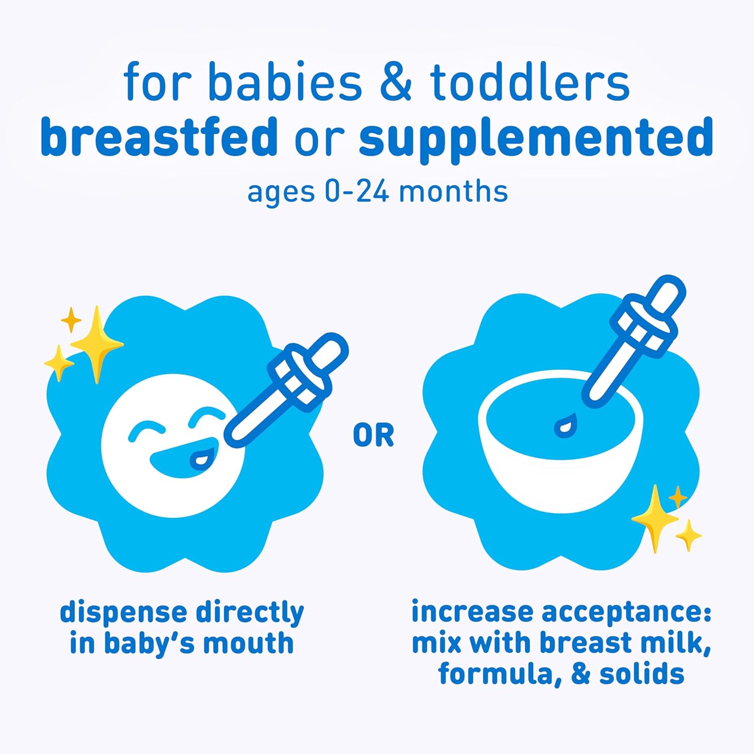 Enfamil Prenatal Vitamins & Iron Drops for Babies: Poly-Vi-Sol & Fer-in-Sol Liquid Multivitamin Supplements, 2x50mL