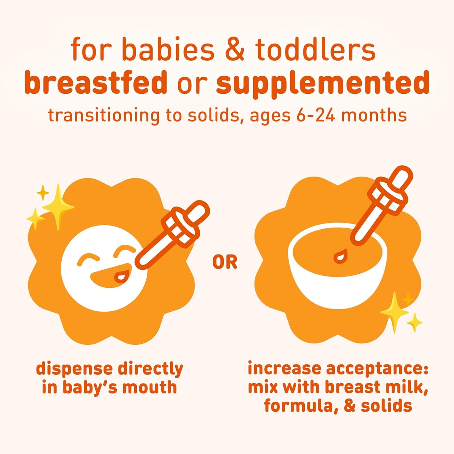 Enfamil Prenatal Vitamins & Iron Drops for Babies: Poly-Vi-Sol & Fer-in-Sol Liquid Multivitamin Supplements, 2x50mL