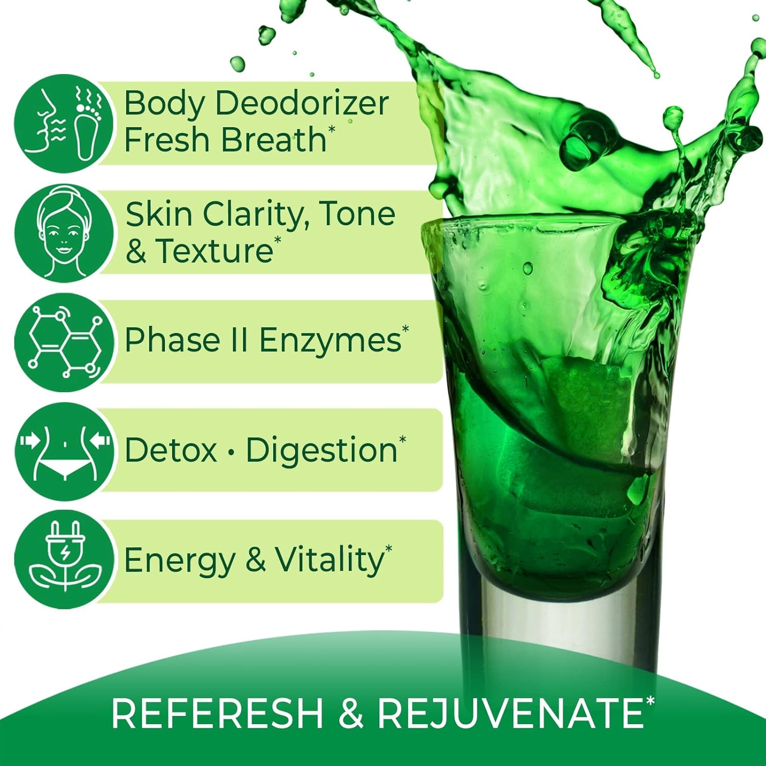 Eniva Health Liquid Chlorophyll: Vegan Formula for Immunity, Detox, Clear Skin, Energy, Gut Health, & Internal Deodorant - Made in USA - Mulberry Mint - 16 Fl Oz