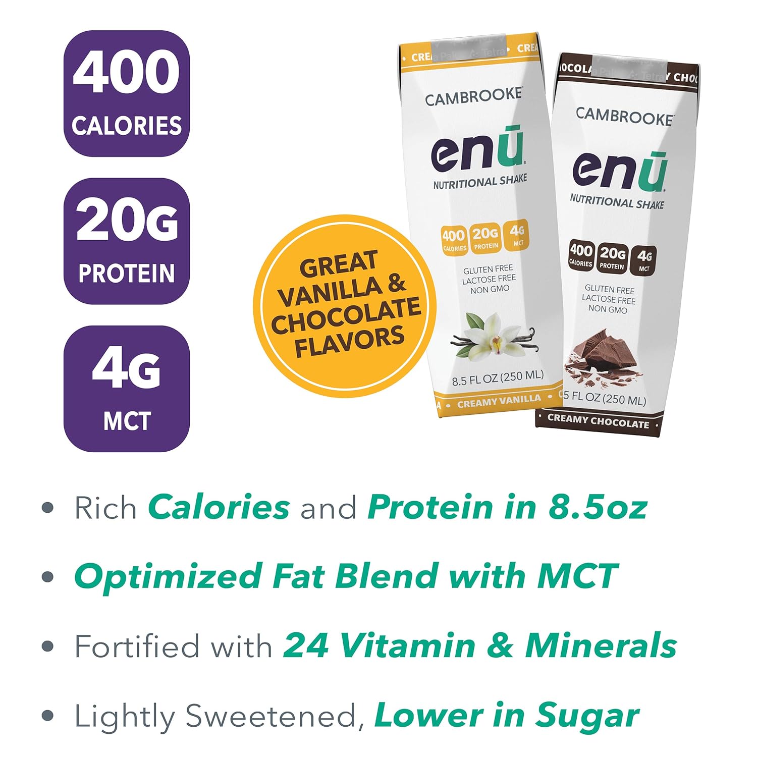 ENU Nutrition Shakes - Vanilla, Pack of 24 - High Protein Meal Replacement Shake for Weight Gain with 20g Protein and 400 Calories