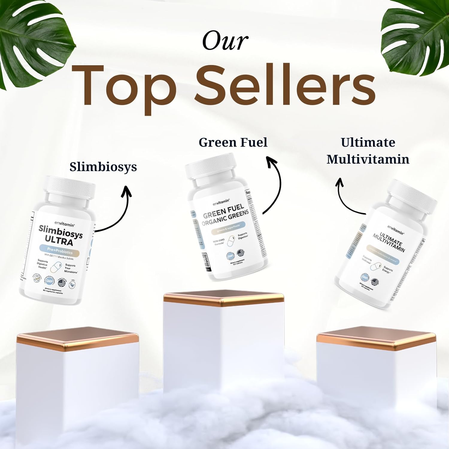 envitamin Coloslim and Slimbiosys - Weight Management Supplements for Healthy Living