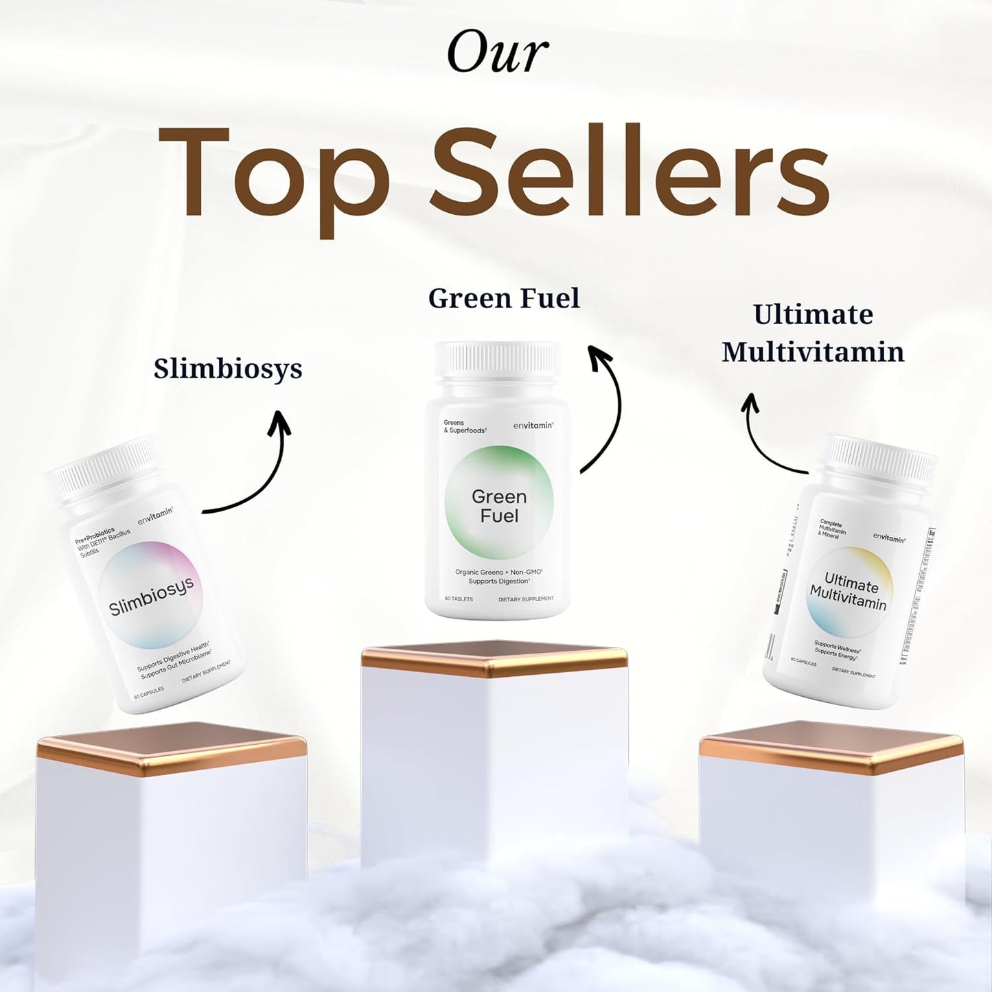 envitamin Slimbiosys Ultra Probiotic Capsule - Advanced Pre & Probiotics for Men and Women - Promote Healthy Gut Flora and Microbiome Balance