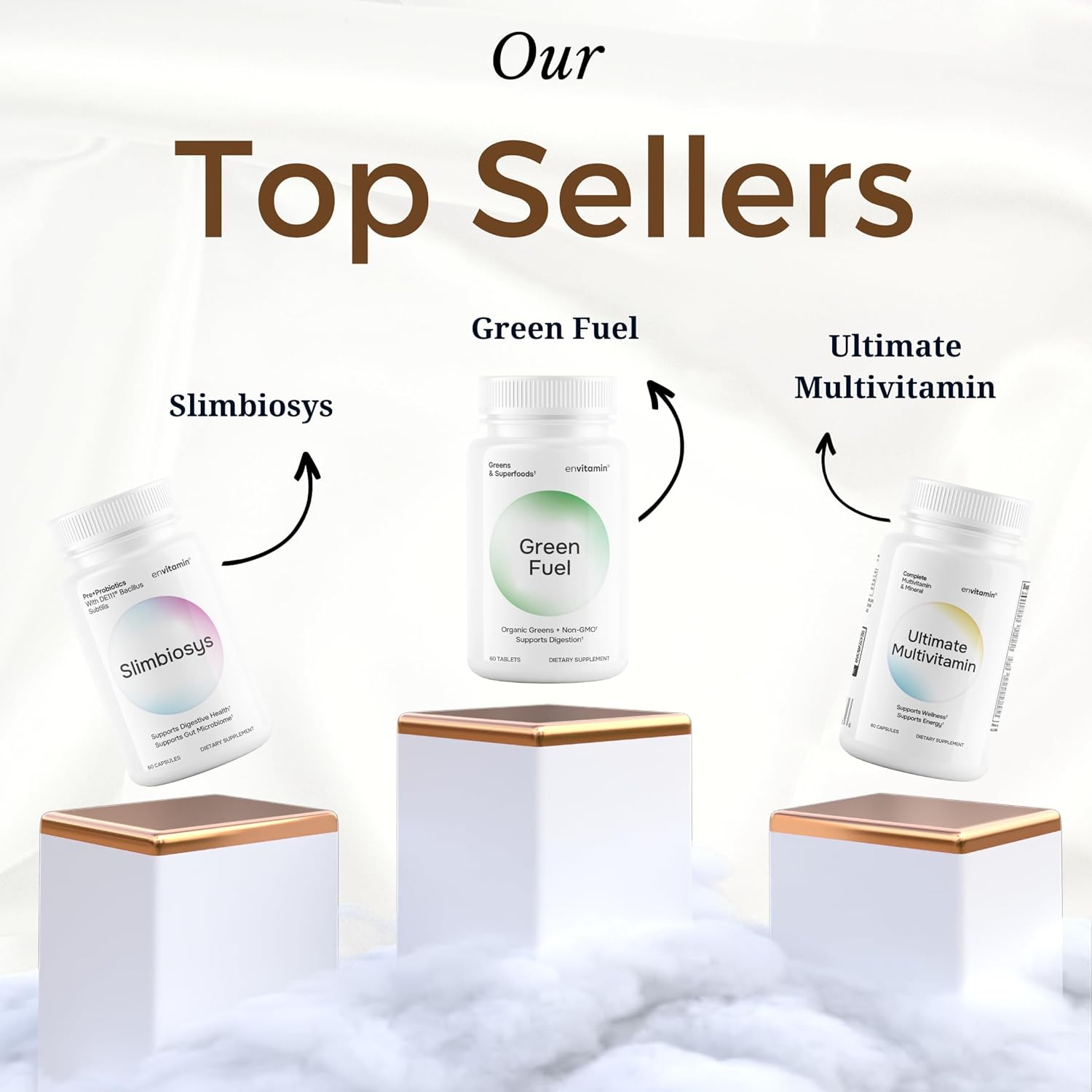 envitamin Slimbiosys Ultra Probiotic Capsule - Advanced Pre & Probiotics for Men and Women - Promote Healthy Gut Flora and Microbiome Balance