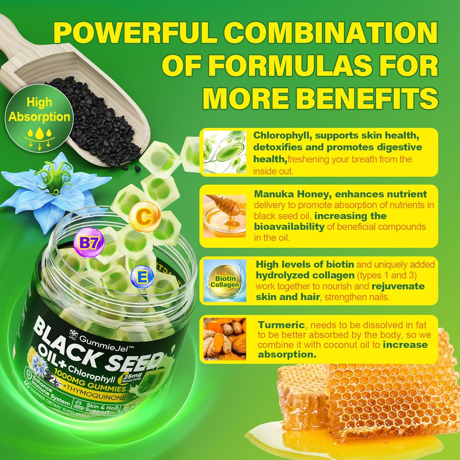EnvyCure Black Seed Oil Gummies with Chlorophyll, Biotin, Collagen, Manuka Honey - Skin, Hair, Nails Health, Digestive Support - Sugar Free