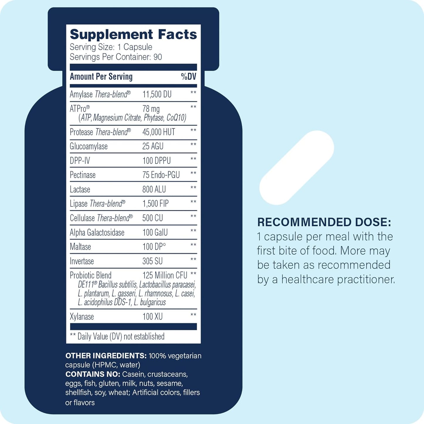 Enzyme Science Complete Digestion: Advanced Gut Health Support for Men and Women - Probiotic Blend, Digestive Enzymes, ATP 90 Capsules