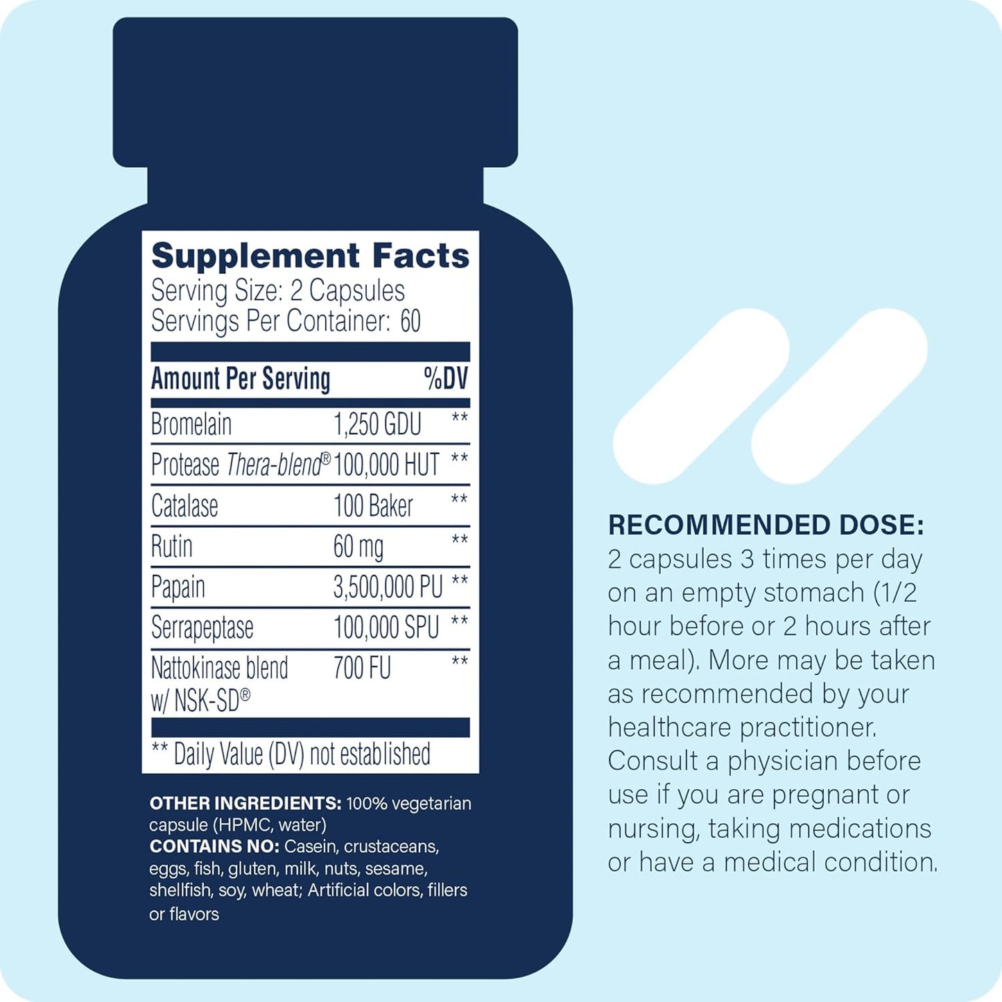 Enzyme Science Myomend Capsules - Muscle & Joint Support with Bromelain and Rutin - Vegan & Kosher Enzyme Health Supplement