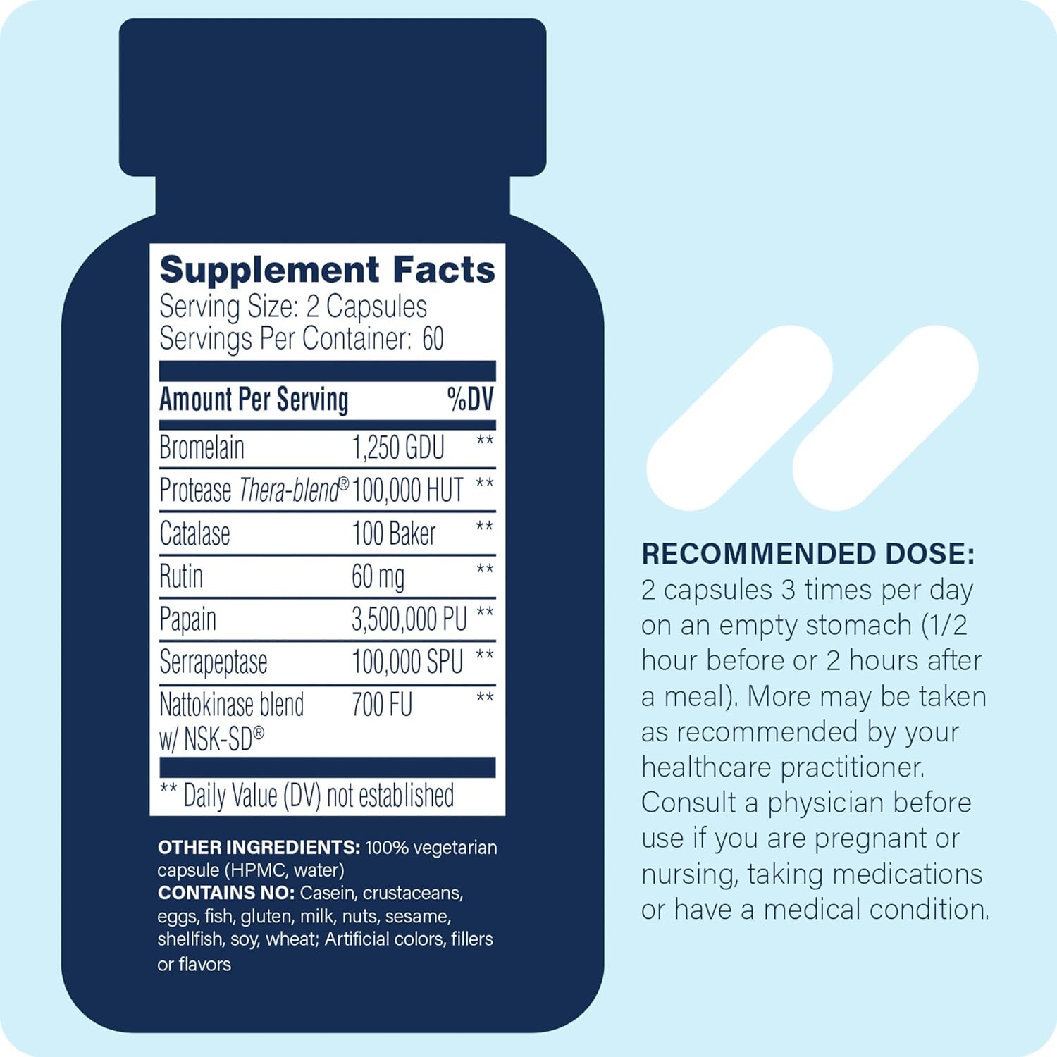 Enzyme Science Myomend Capsules - Muscle & Joint Support with Bromelain and Rutin - Vegan & Kosher Enzyme Health Supplement