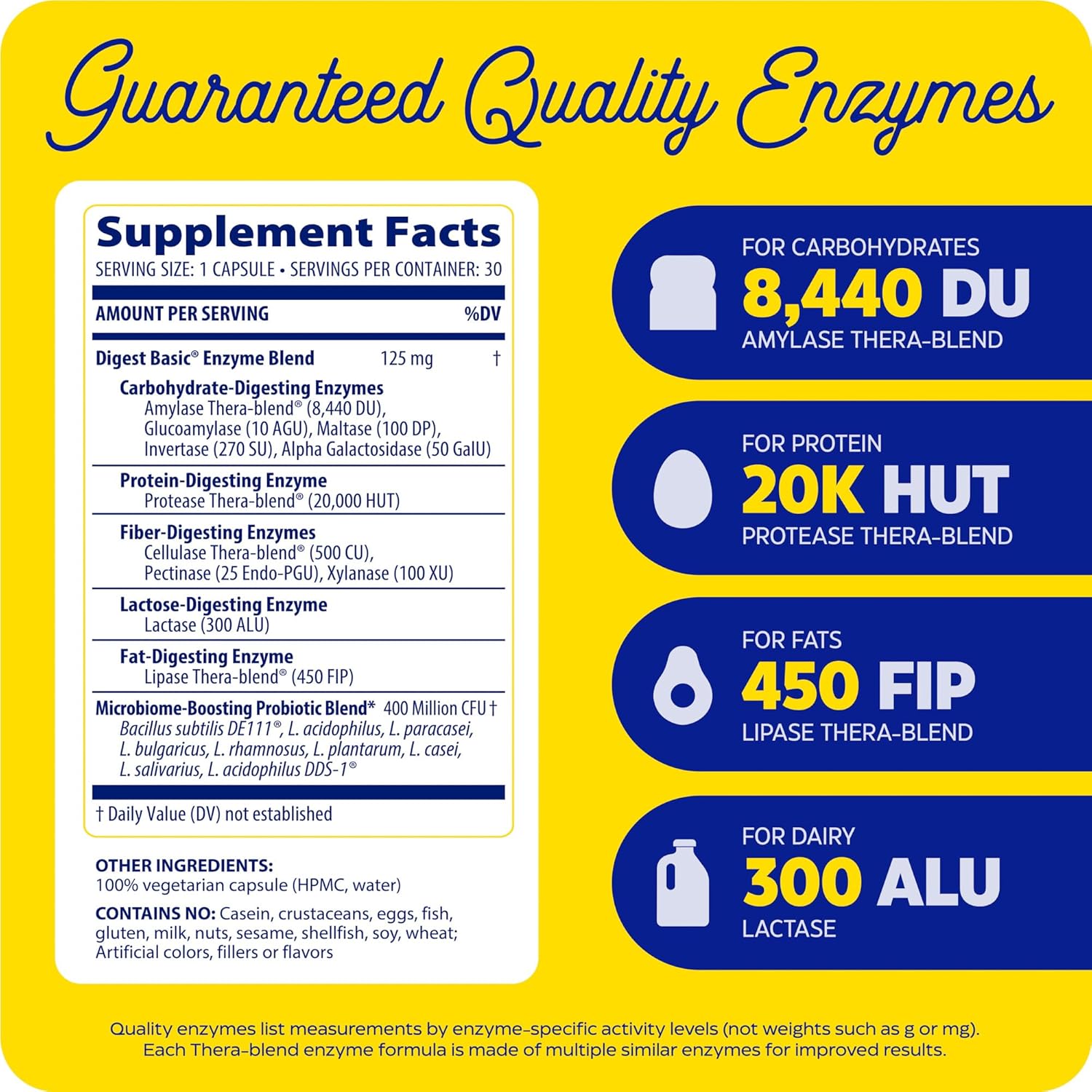 Enzymedica Digest Basic Probiotics 30 Capsules - Gentle Digestive Enzymes with 400 Million CFU Active Cultures