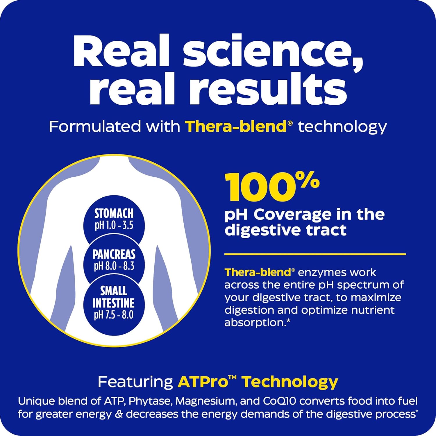 Enzymedica Digest Gold + ATPro Enzyme Formula, 14 Key Enzymes for Bloating and Gas Relief, 21 Capsules