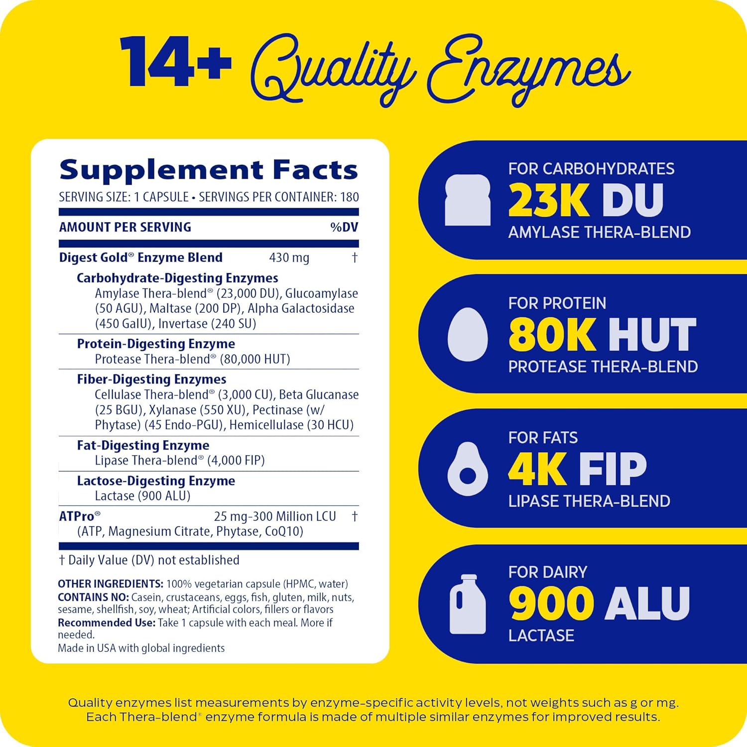 Enzymedica Digest Gold with ATPro - 180 Capsules, Maximum Strength, Fast-Acting Digestive Support for Large Meals, Bloating and Gas Prevention