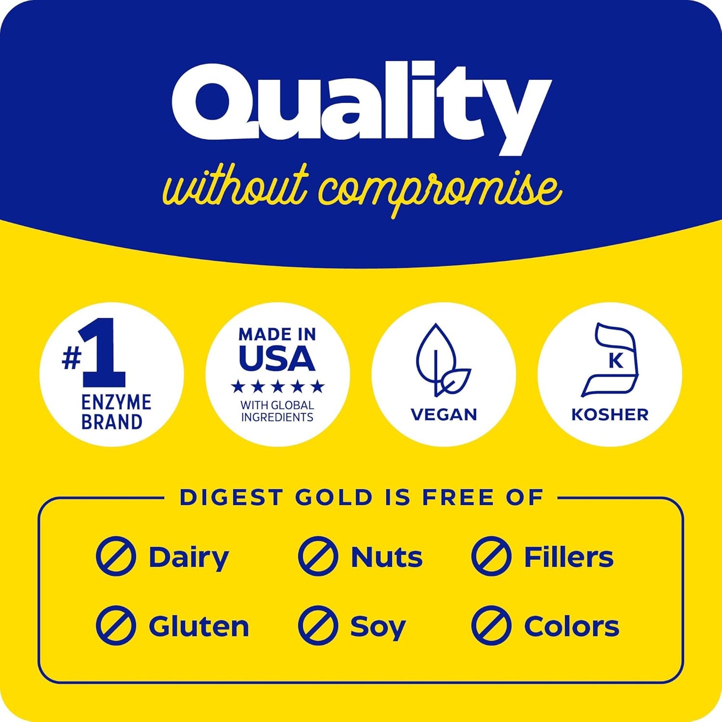 Enzymedica Digest Gold with ATPro - 180 Capsules, Maximum Strength, Fast-Acting Digestive Support for Large Meals, Bloating and Gas Prevention