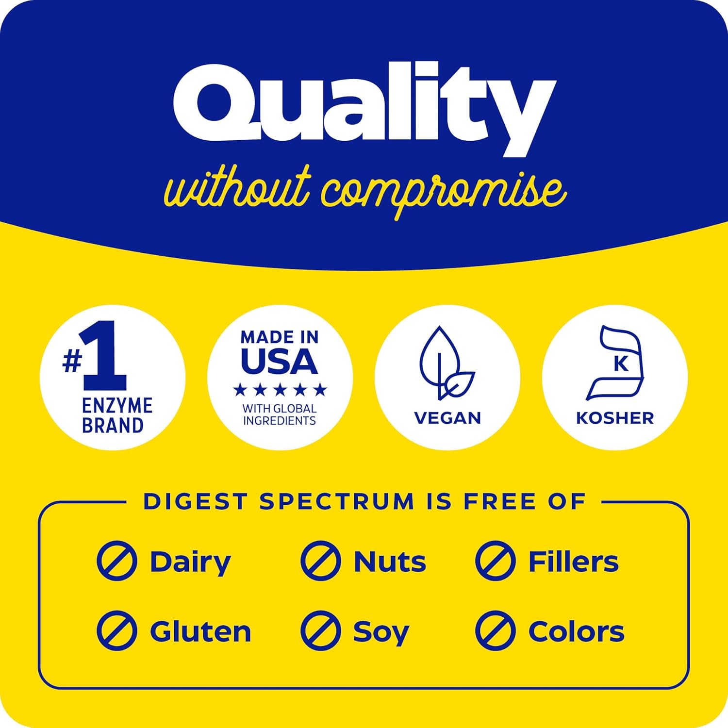 Enzymedica Digest Spectrum Capsules, Fast-Acting Relief for Multiple Food Intolerances, 120ct