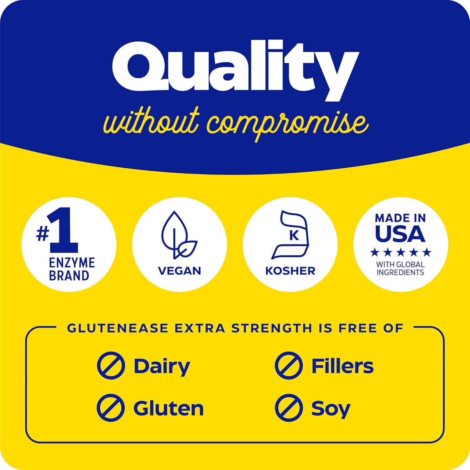 Enzymedica GlutenEase Extra Strength Digestive Enzymes - Supports Gluten & Casein Intolerance - 60 Count