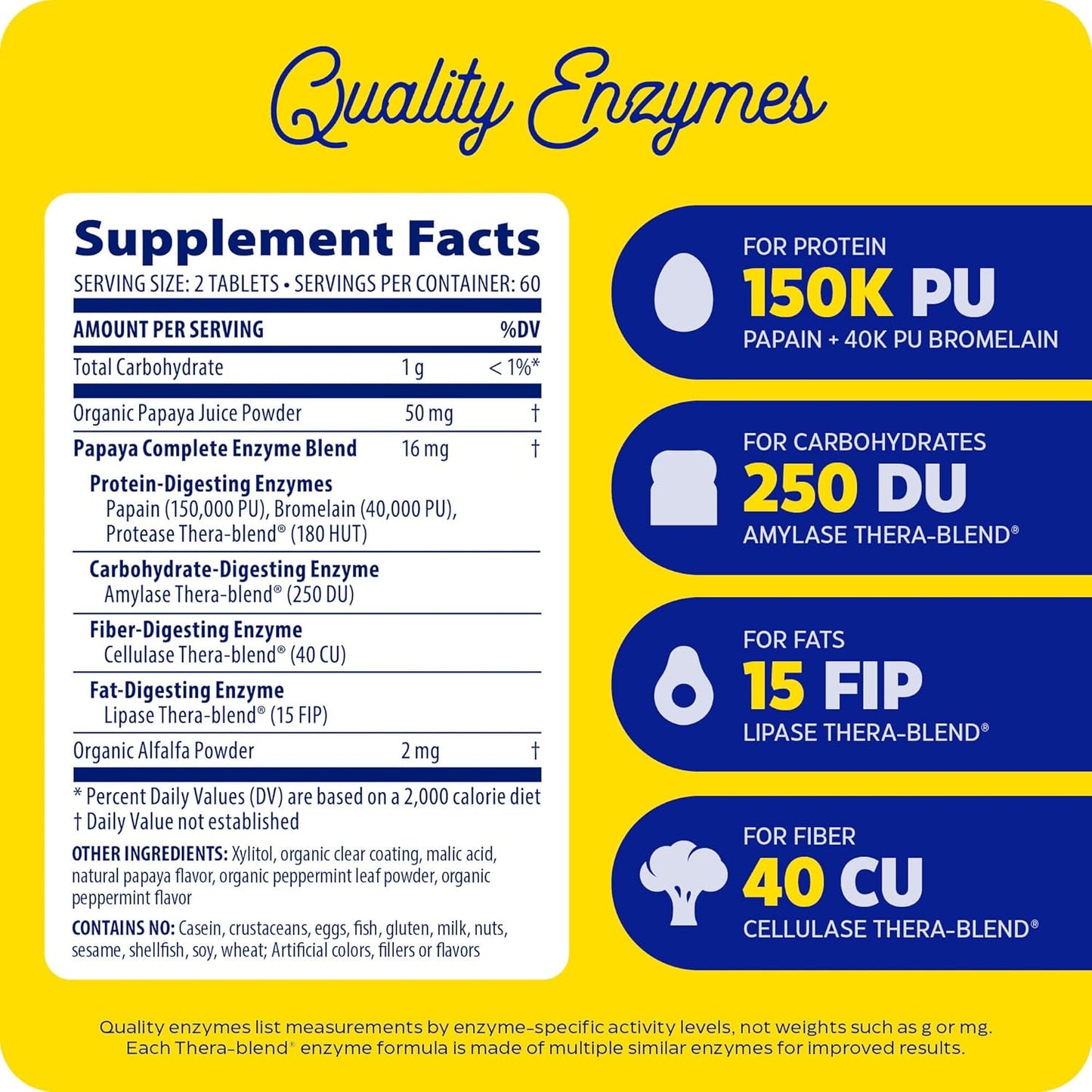 Enzymedica Papaya Complete Chewable Tablets with Organic Papaya and Bromelain for Digestive Support, Mint Flavor, 120 Count, Vegan
