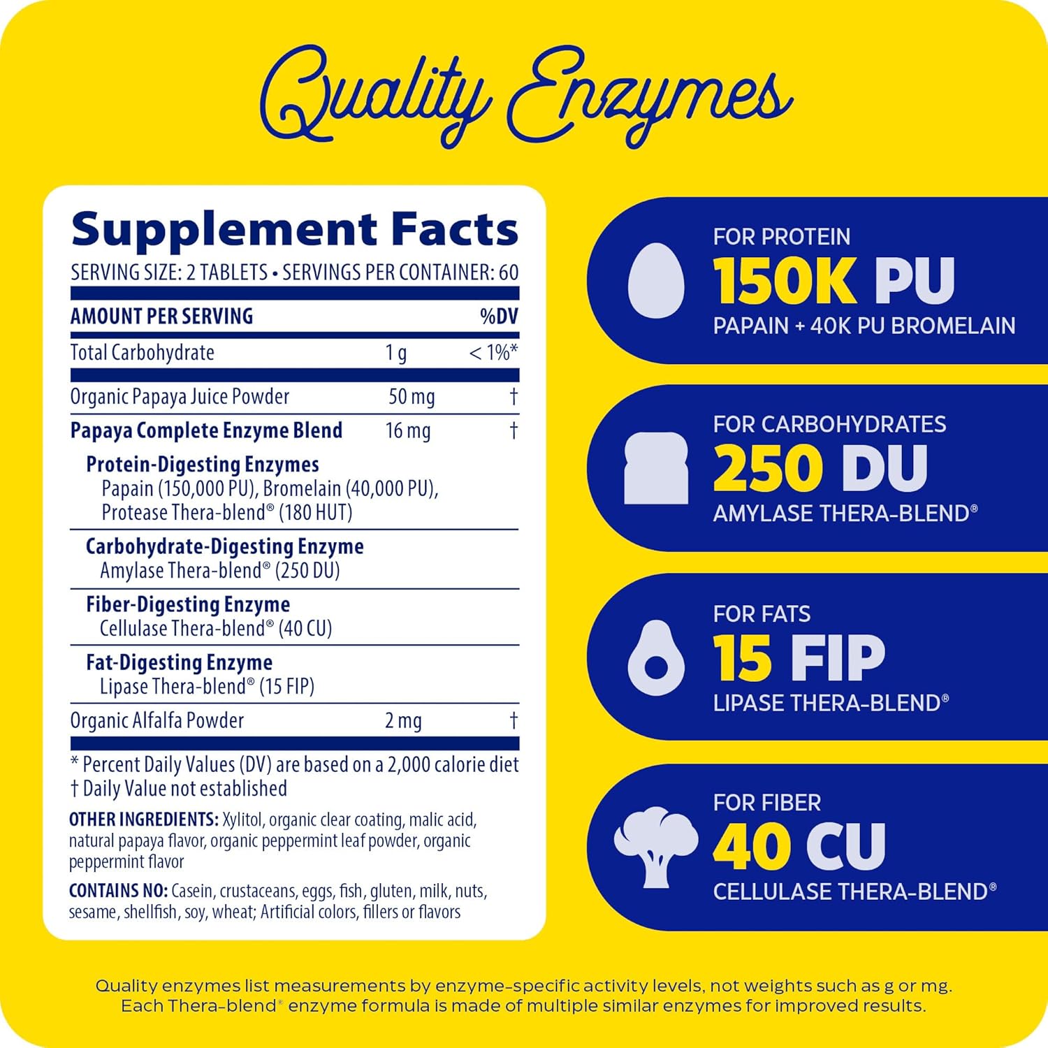 Enzymedica Papaya Complete Chewable Tablets with Organic Papaya and Bromelain for Digestive Support, Mint Flavor, 120 Count, Vegan