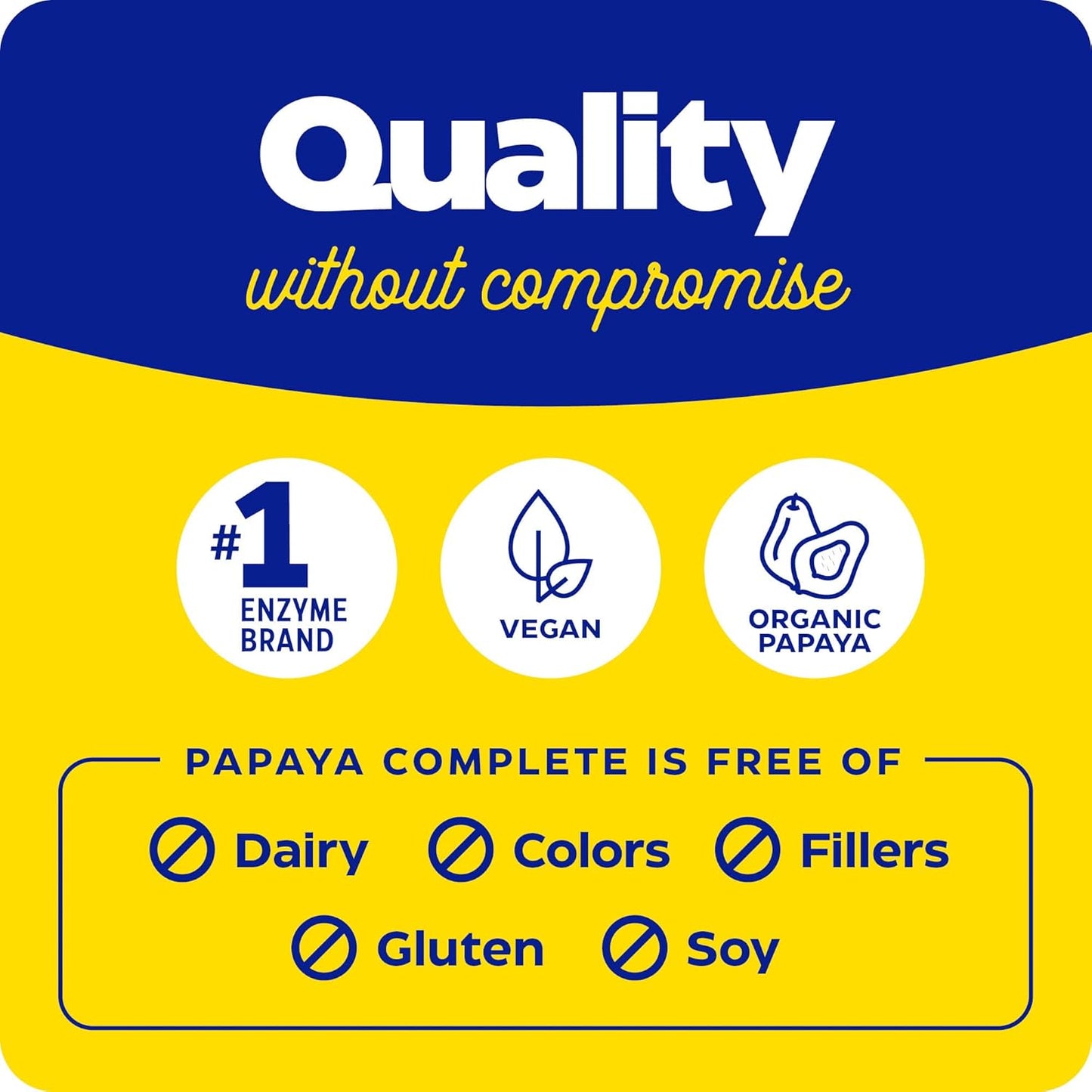 Enzymedica Papaya Complete Chewable Tablets with Organic Papaya and Bromelain for Digestive Support, Mint Flavor, 120 Count, Vegan