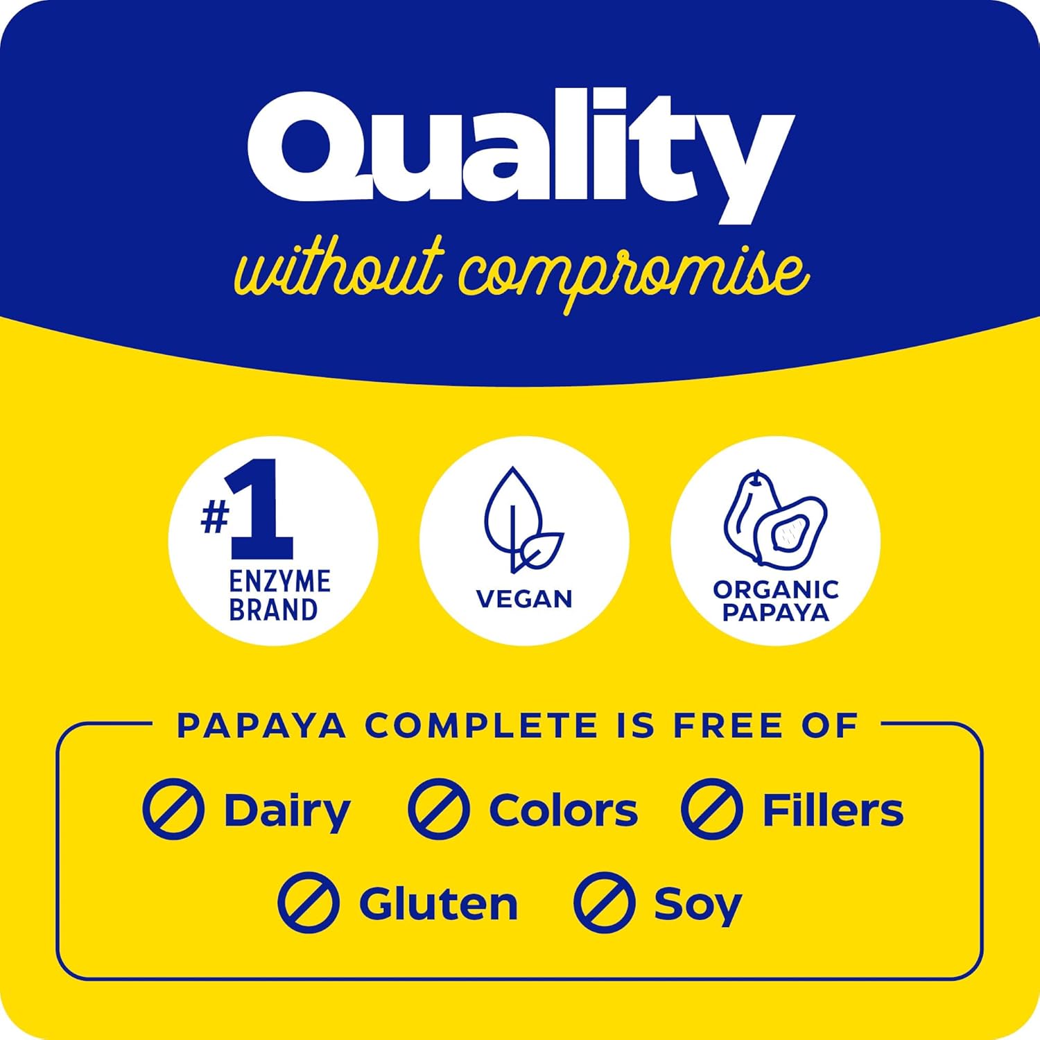 Enzymedica Papaya Complete Chewable Tablets with Organic Papaya and Bromelain for Digestive Support, Mint Flavor, 120 Count, Vegan