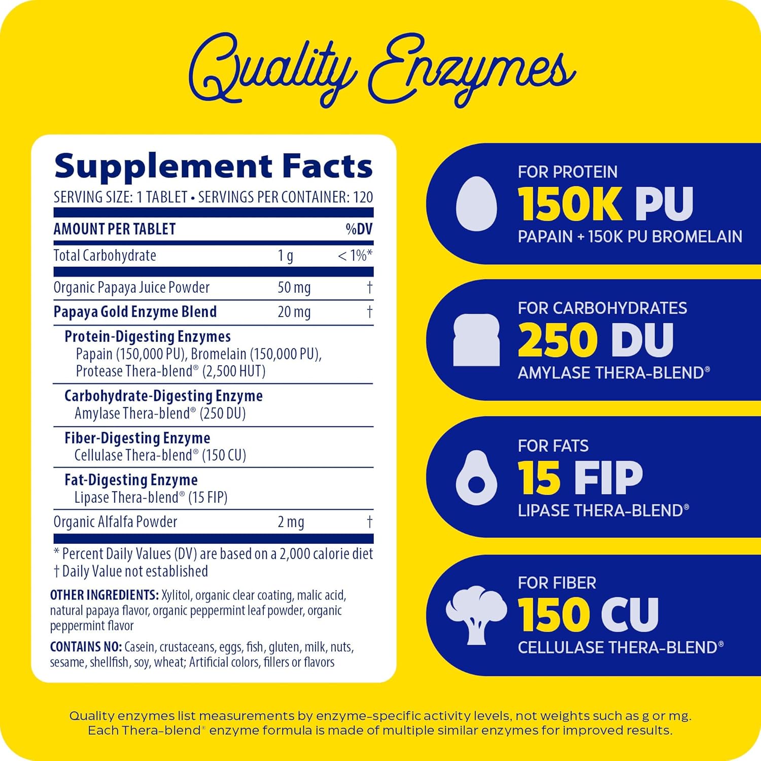 Enzymedica Papaya Gold Chewable Tablets with Bromelain & Papain for Digestive Support