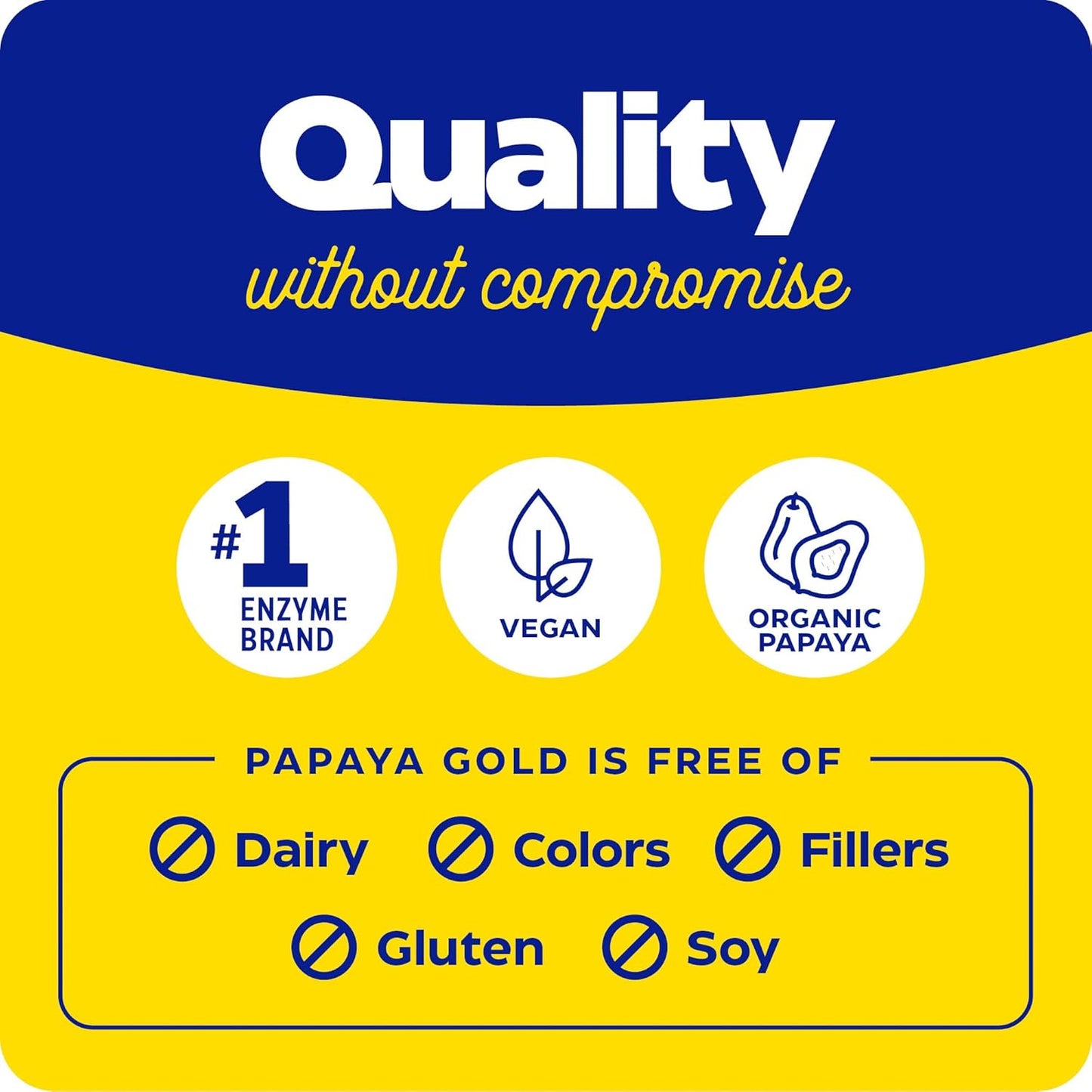 Enzymedica Papaya Gold Chewable Tablets with Bromelain & Papain for Digestive Support