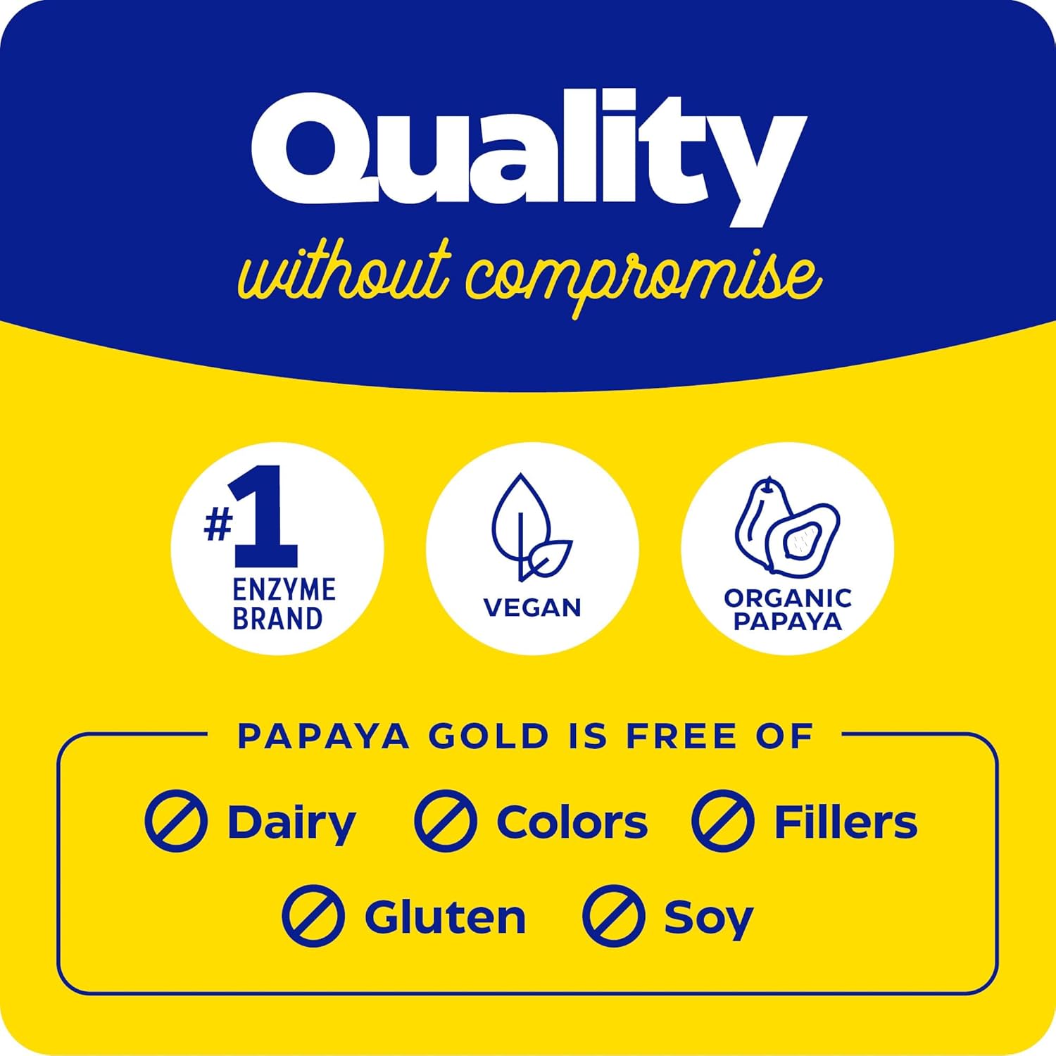 Enzymedica Papaya Gold Chewable Tablets with Bromelain & Papain for Digestive Support