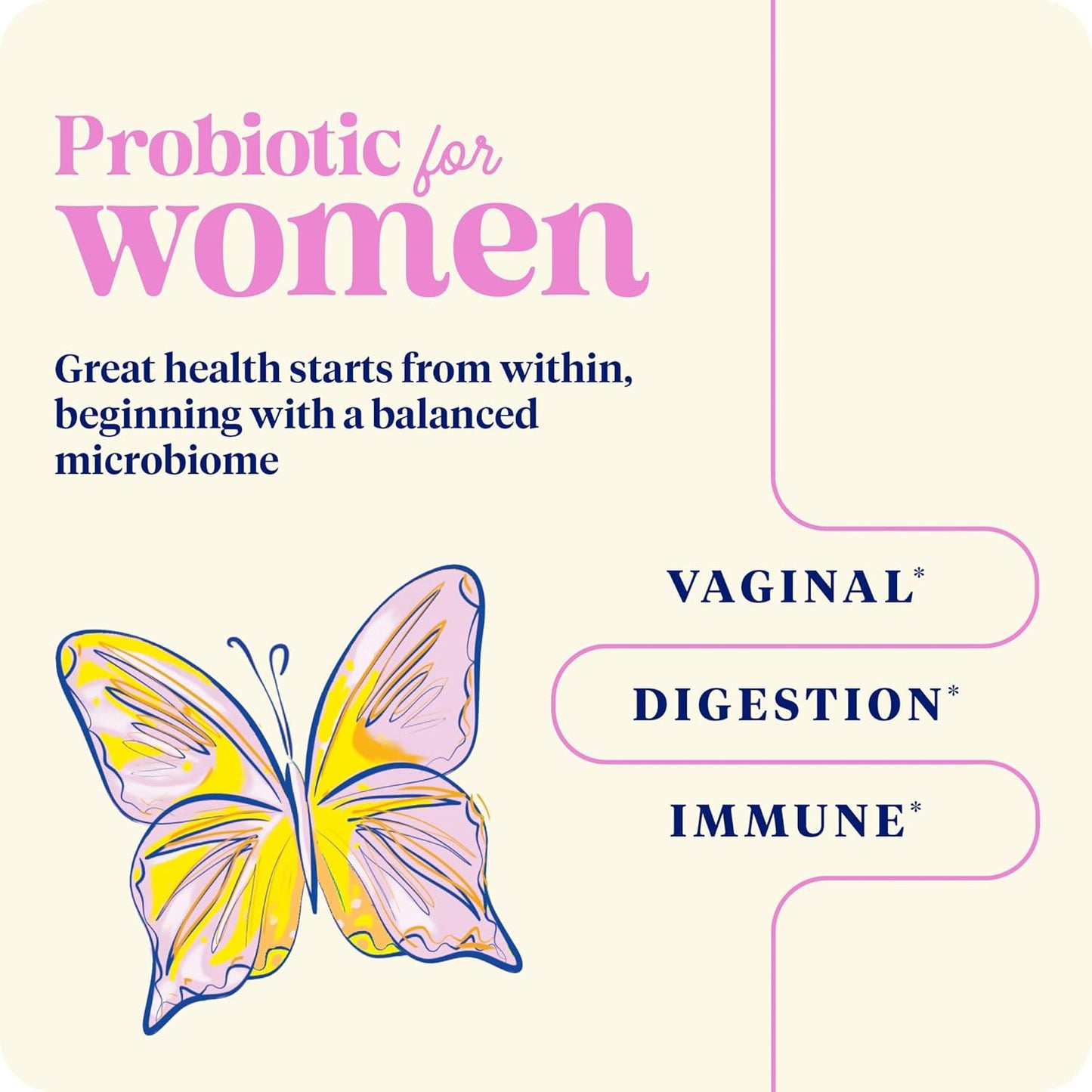 Enzymedica SubCulture Probiotics - Women's Vaginal & Urinary Health - 50 Billion CFU - Immune & Digestive Support - 30 Count