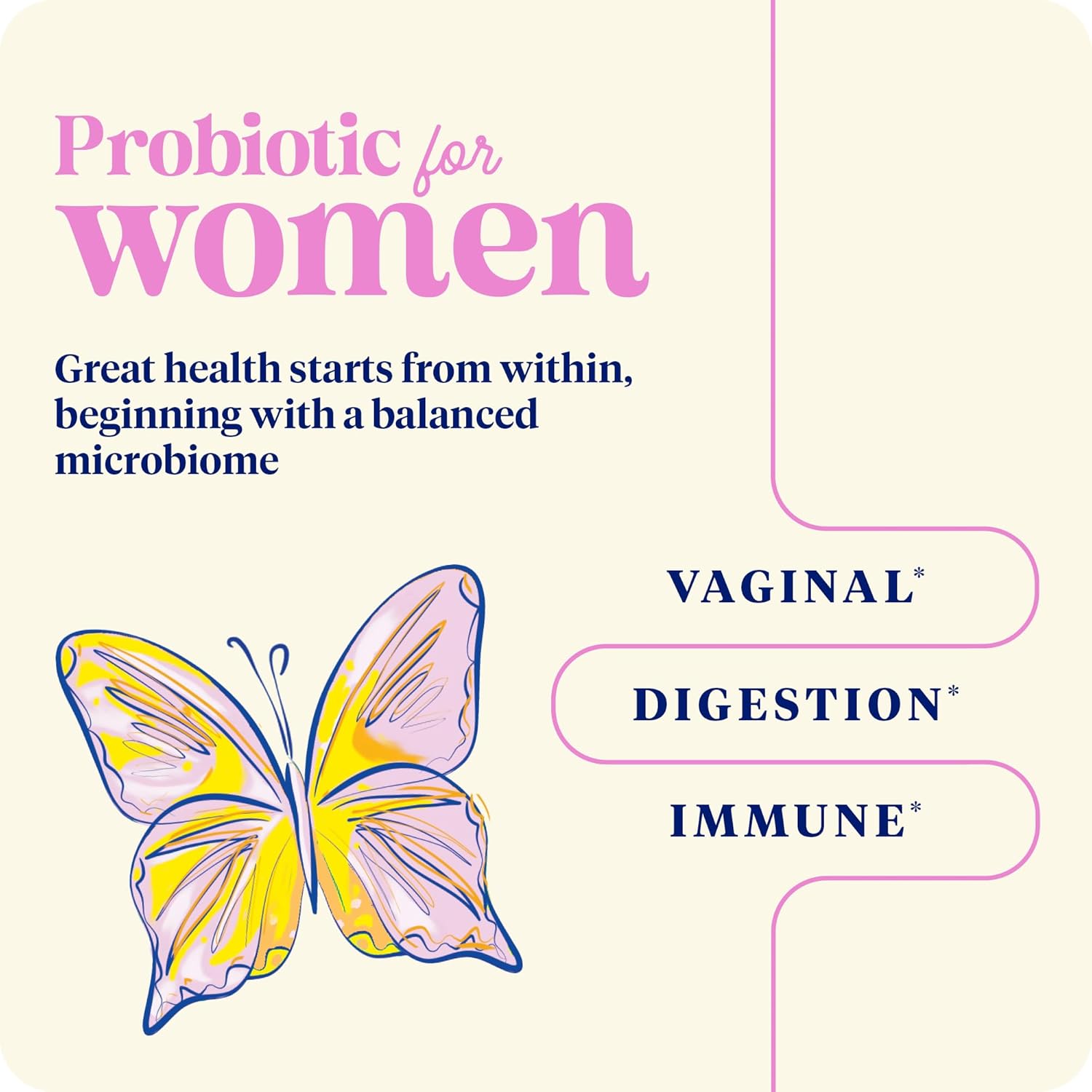 Enzymedica SubCulture Probiotics - Women's Vaginal & Urinary Health - 50 Billion CFU - Immune & Digestive Support - 30 Count
