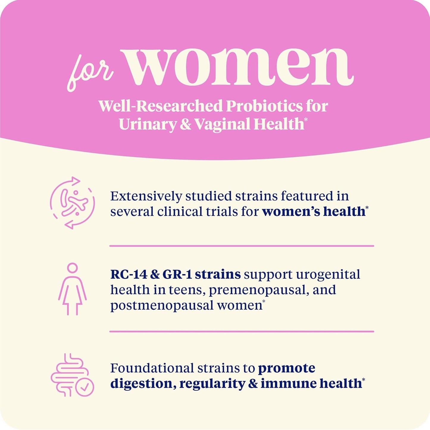 Enzymedica SubCulture Probiotics - Women's Vaginal & Urinary Health - 50 Billion CFU - Immune & Digestive Support - 30 Count