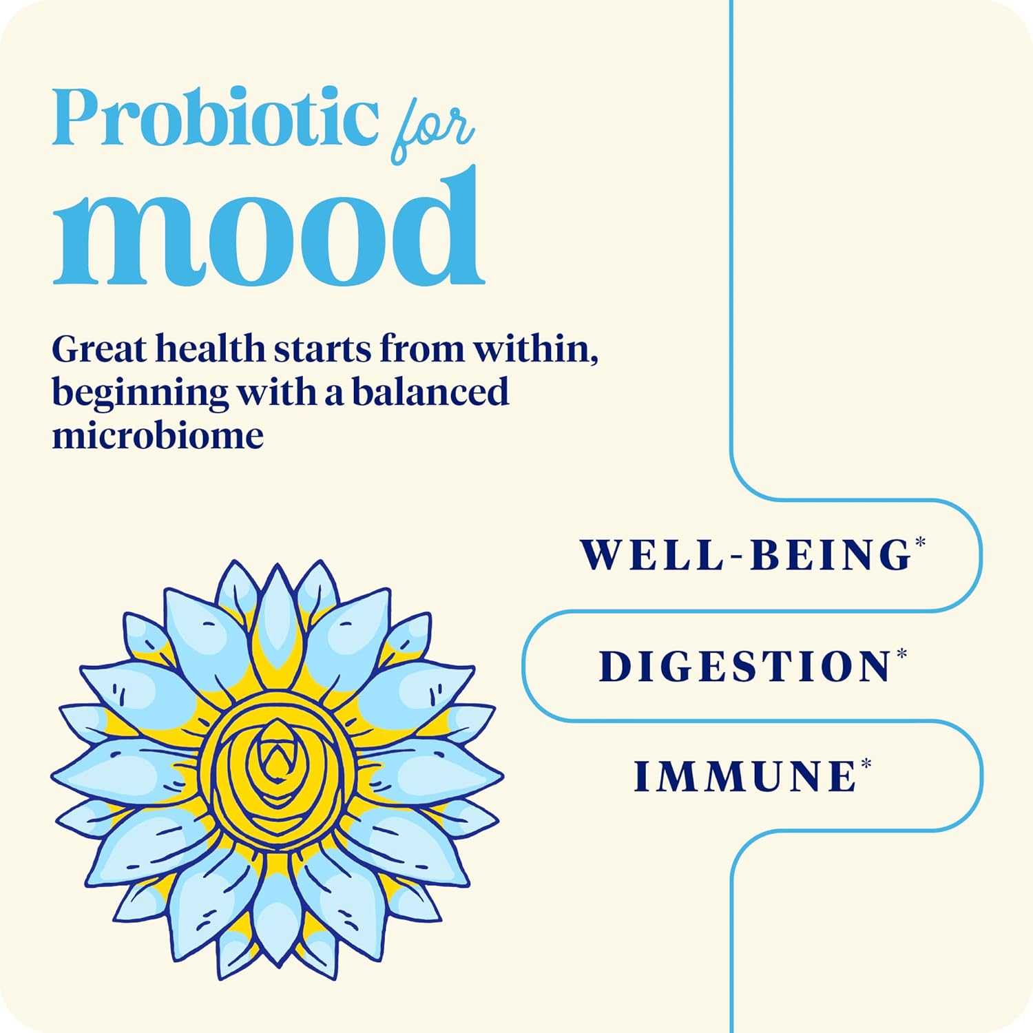 Enzymedica SubCulture Probiotics 50 Billion CFU for Mood, Stress, Sleep - Promotes Relaxation, Immune Health, Digestion & Regularity