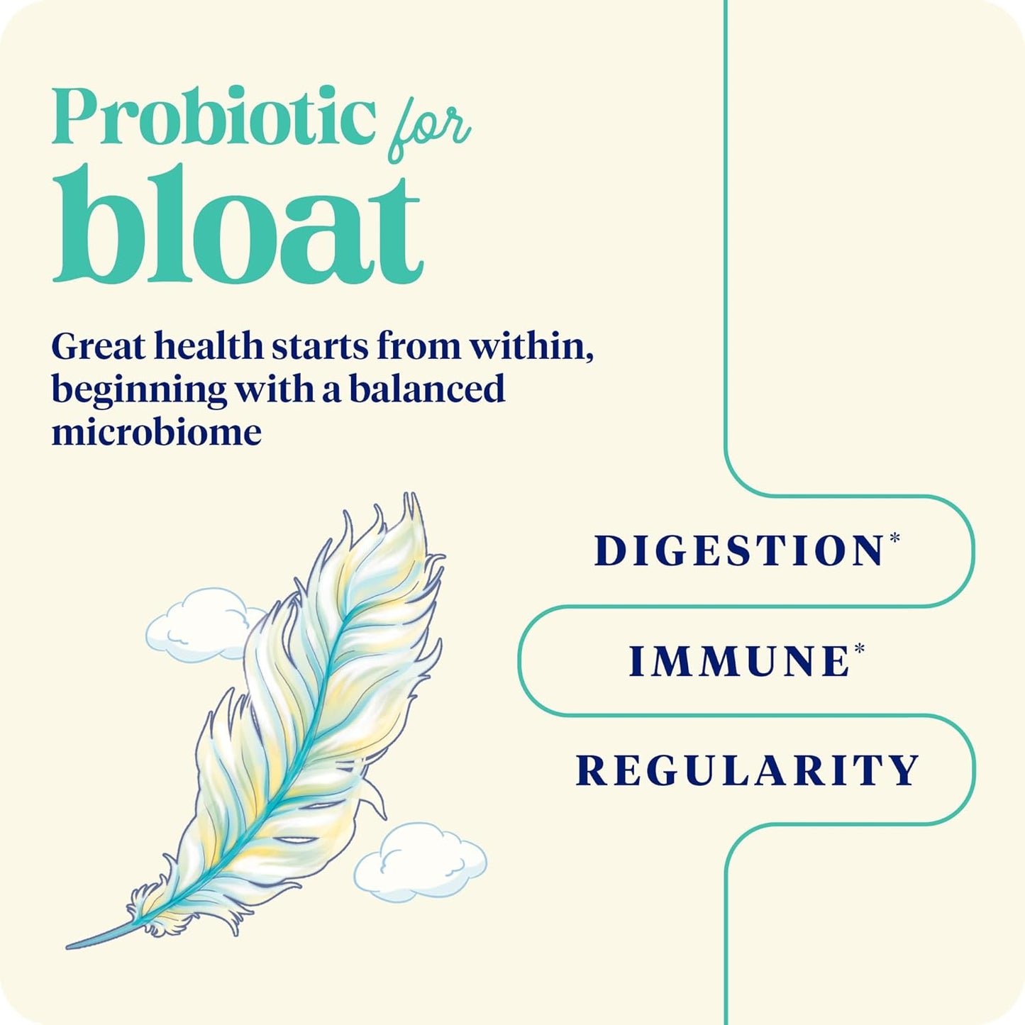 Enzymedica SubCulture Probiotics 50 Billion CFU for Gas & Bloating, Immune & Digestive Support - 30 Count