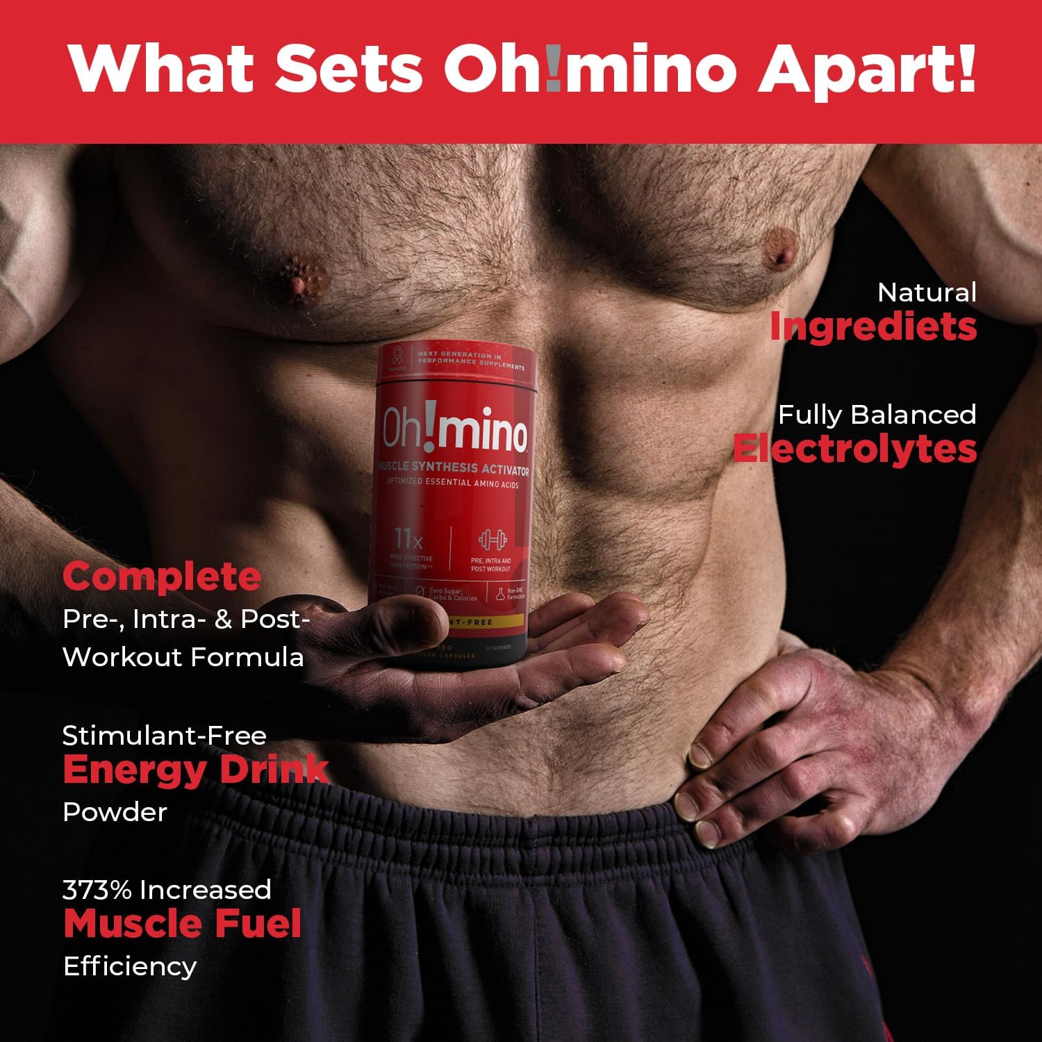 Essential Amino Acids Capsules for Muscle Recovery - Vegan, Zero Sugar, Non Caffeine (180-Count)